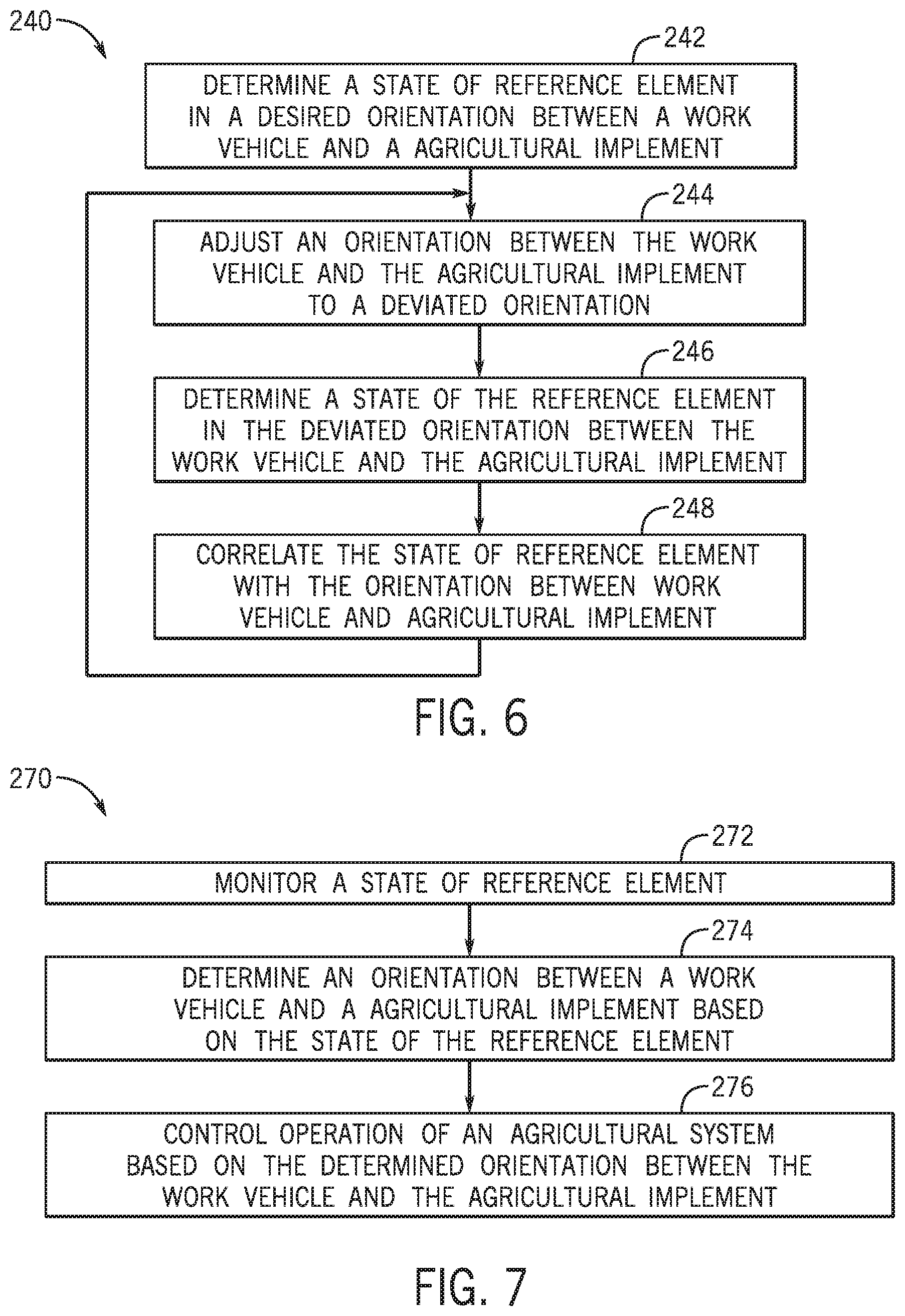 Patent US11770992 Figure 6 – Position monitoring for agricultural system