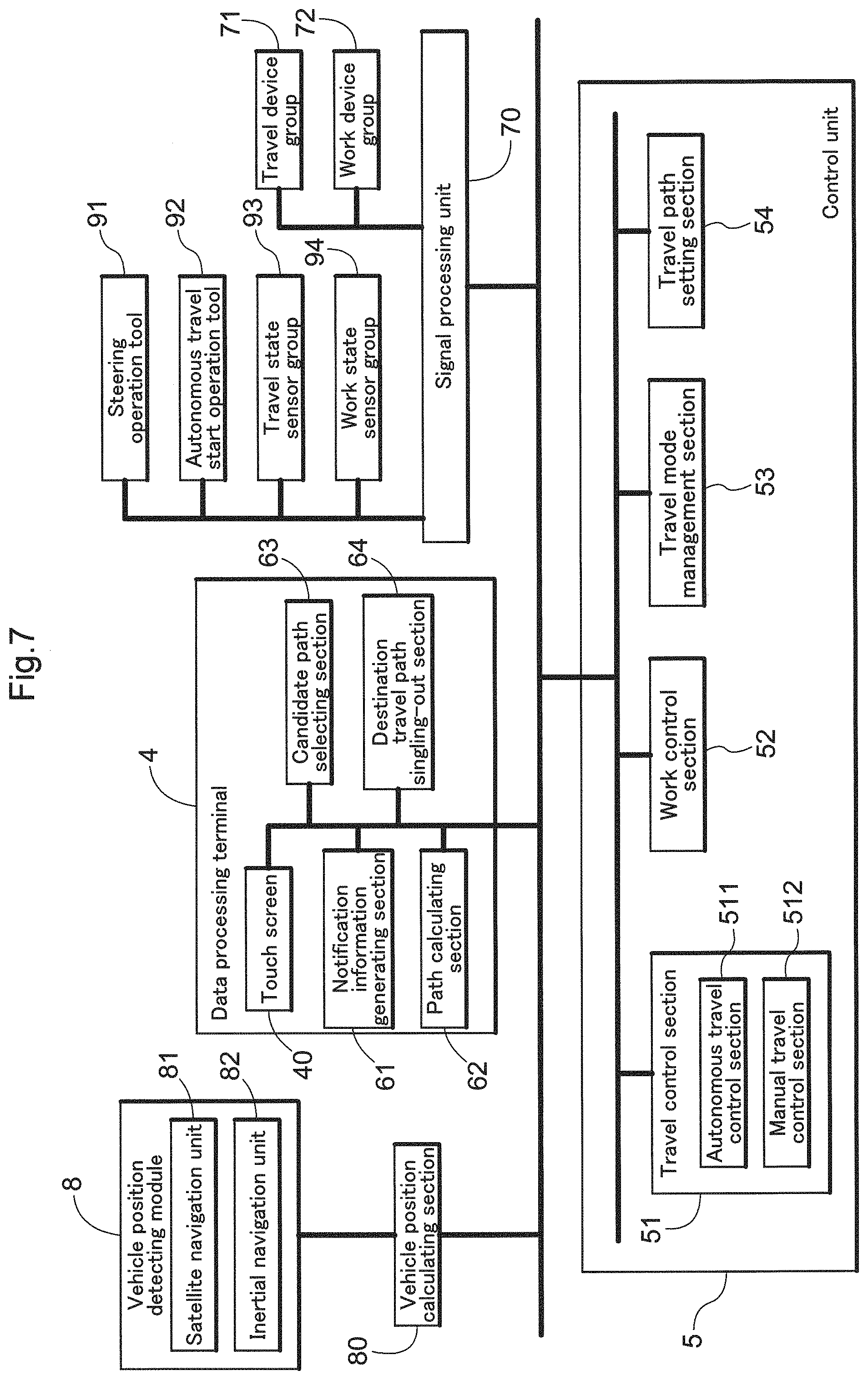 Patent US11770993 Figure 5 – Agricultural field work vehicle