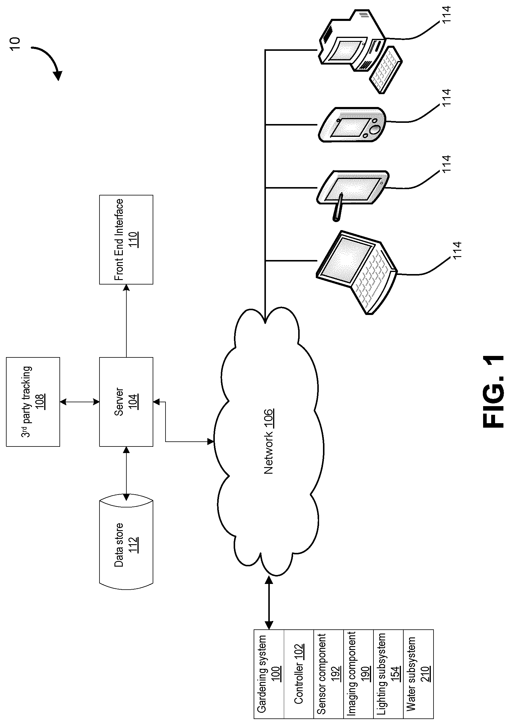 Patent US11771016 Figure 1 – System and method for growing plants and monitoring growth of plants