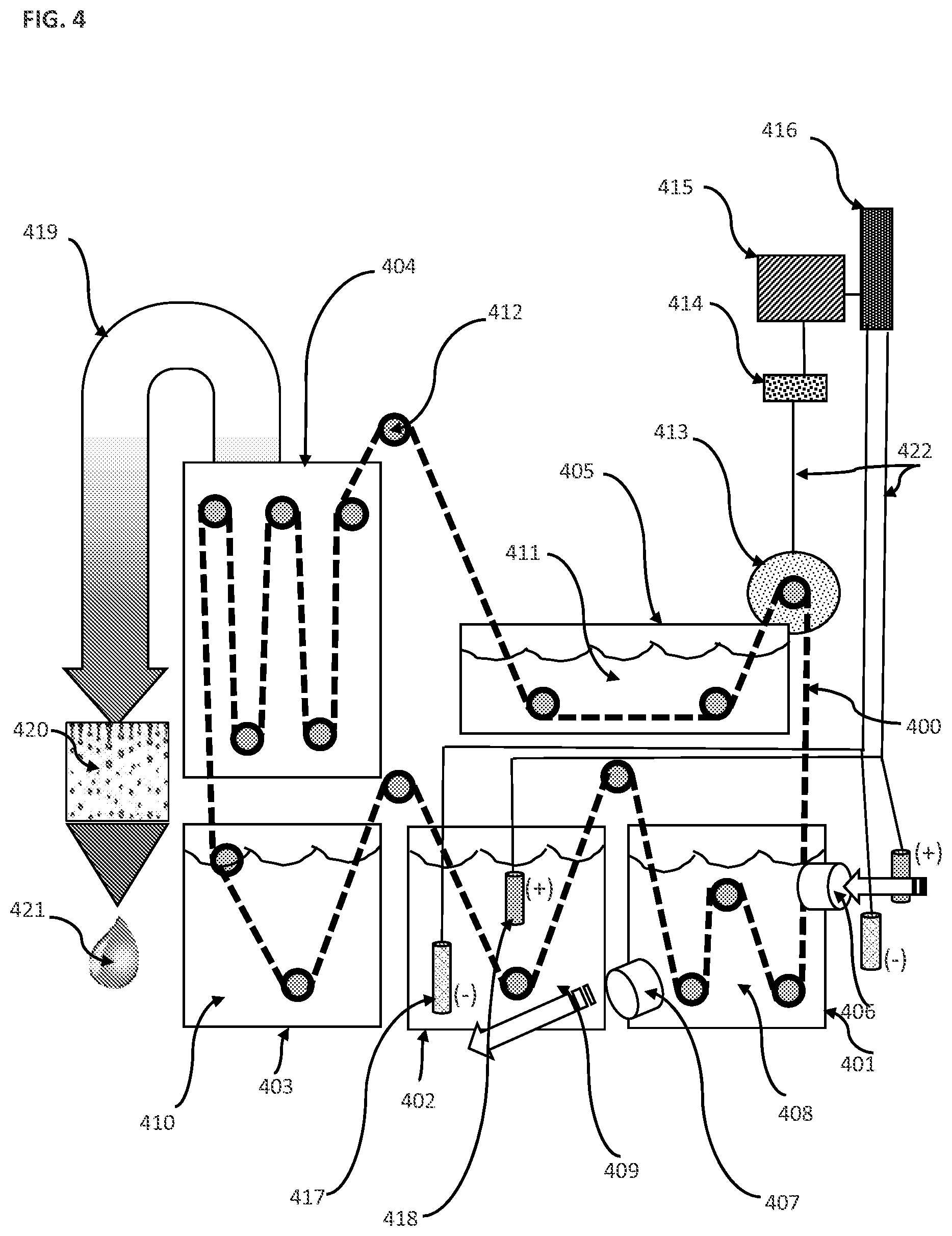 Patent US11771017 Figure 4 – Method of conserving irrigation water using a woven fabric substrate