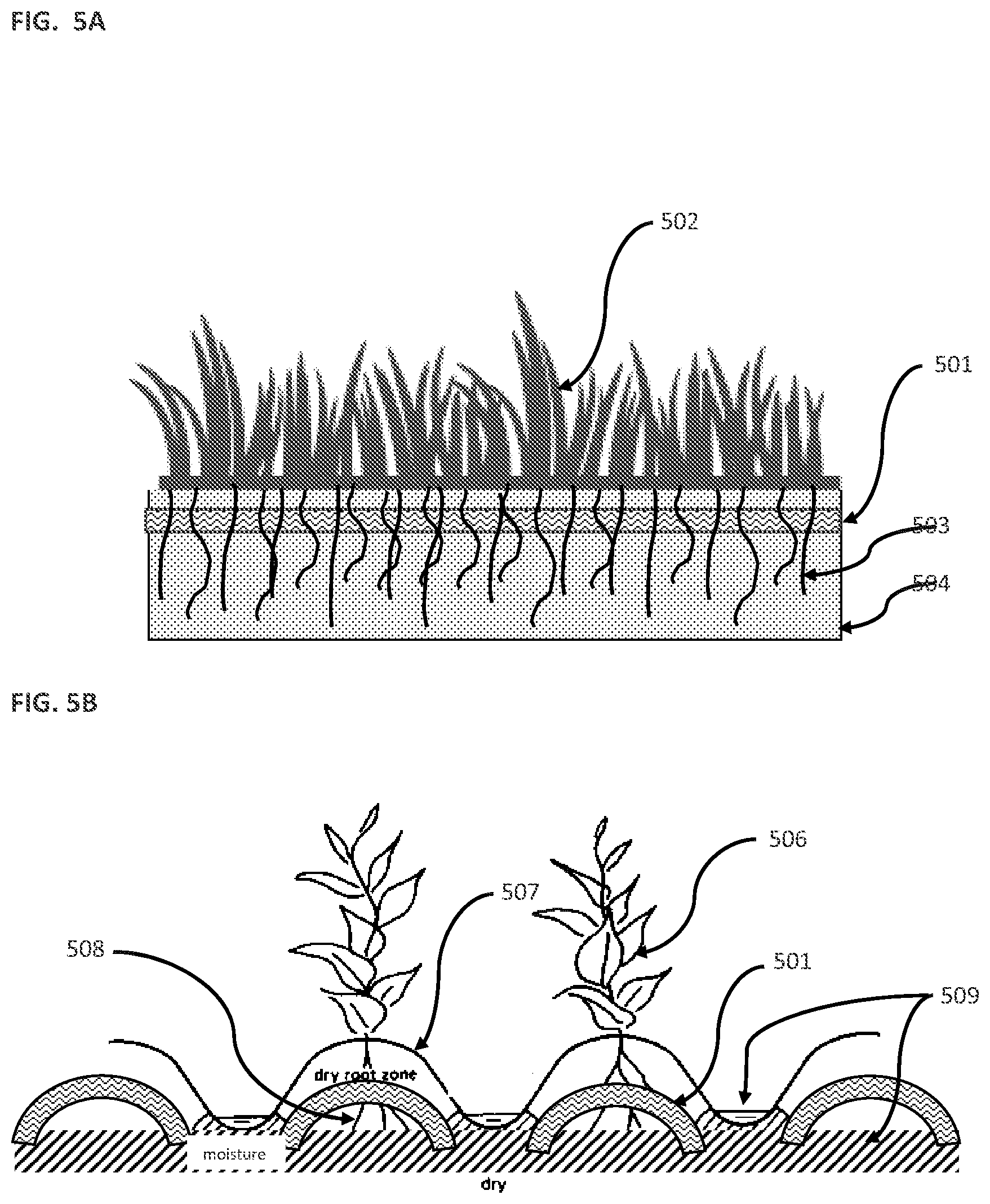 Patent US11771017 Figure 5 – Method of conserving irrigation water using a woven fabric substrate