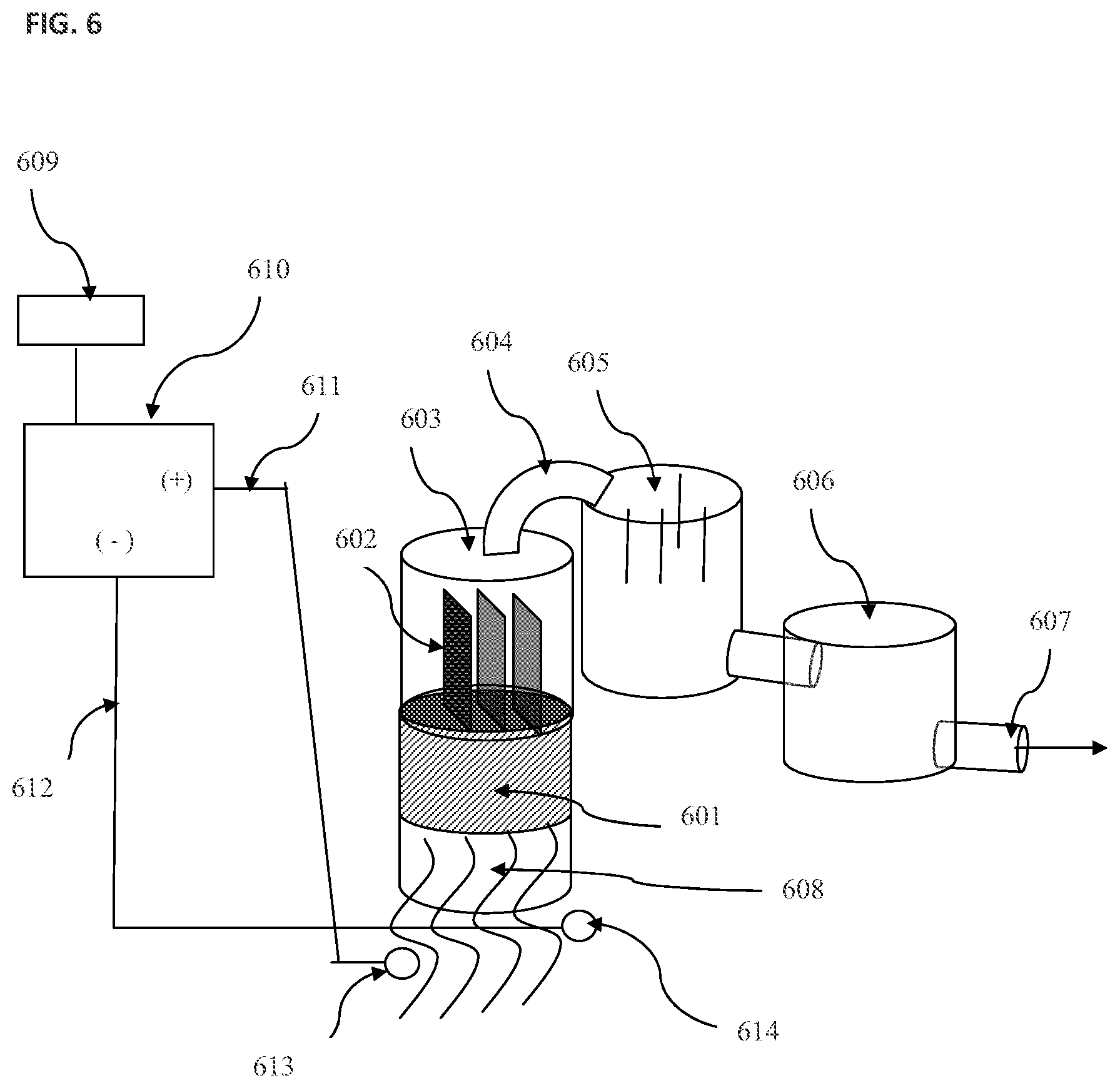 Patent US11771017 Figure 6 – Method of conserving irrigation water using a woven fabric substrate