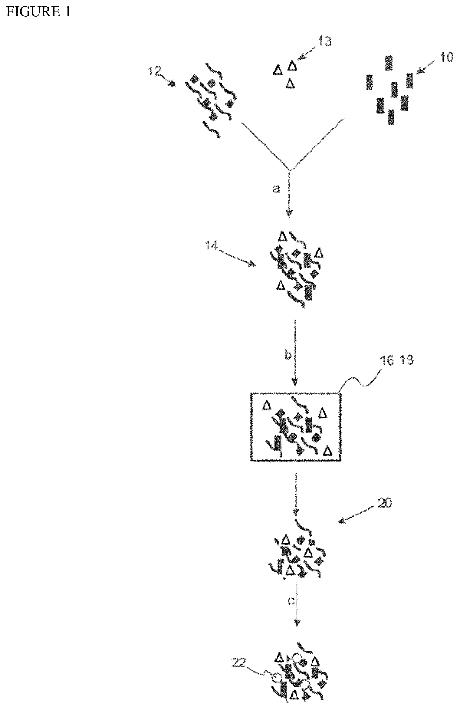 Patent US11771021 Figure 1 – Naturally dyed mulch and growing media
