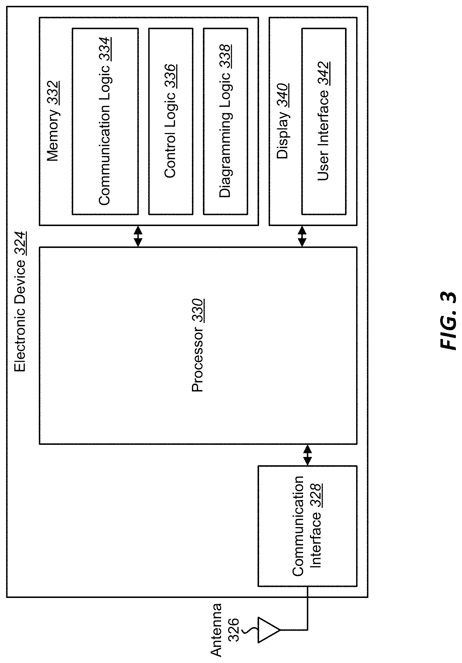 Patent US11771023 Figure 3 – Systems and methods for controlling center pivot irrigation systems