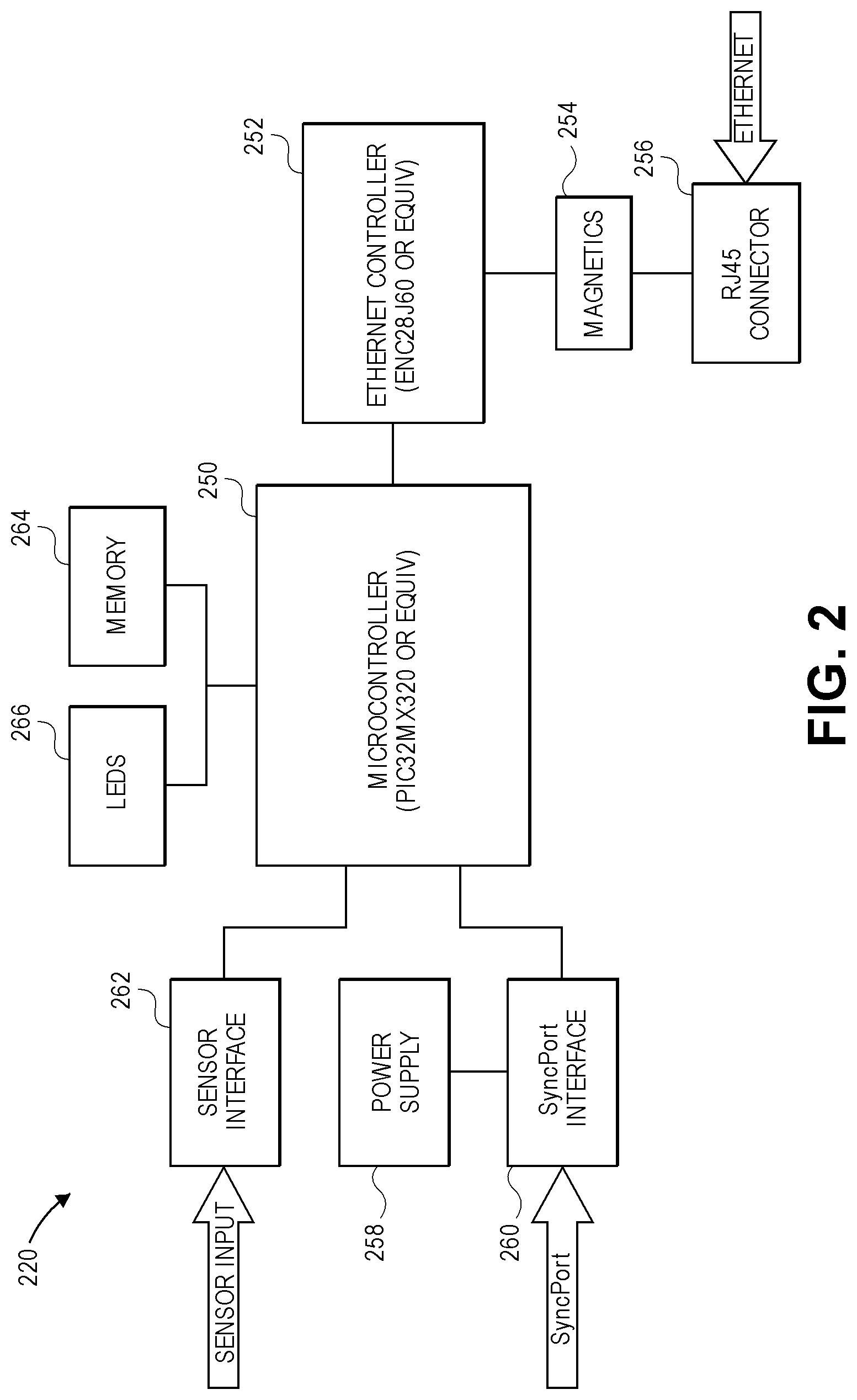 Patent US11771024 Figure 2 – Decoder systems and methods for irrigation control