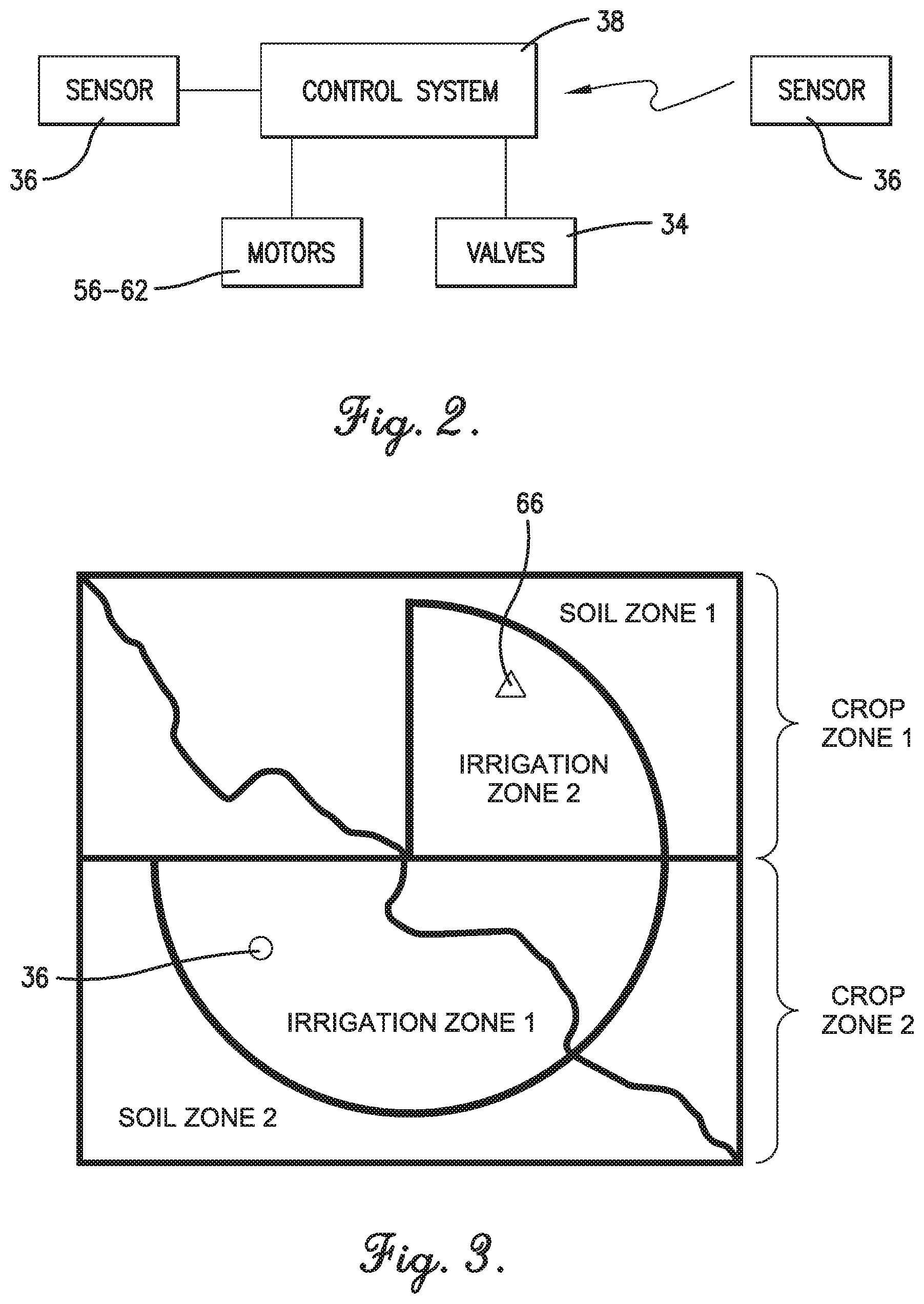 Patent US11771025 Figure 2 – System and method for adjusting irrigation system scheduling based on estimated soil water depletion