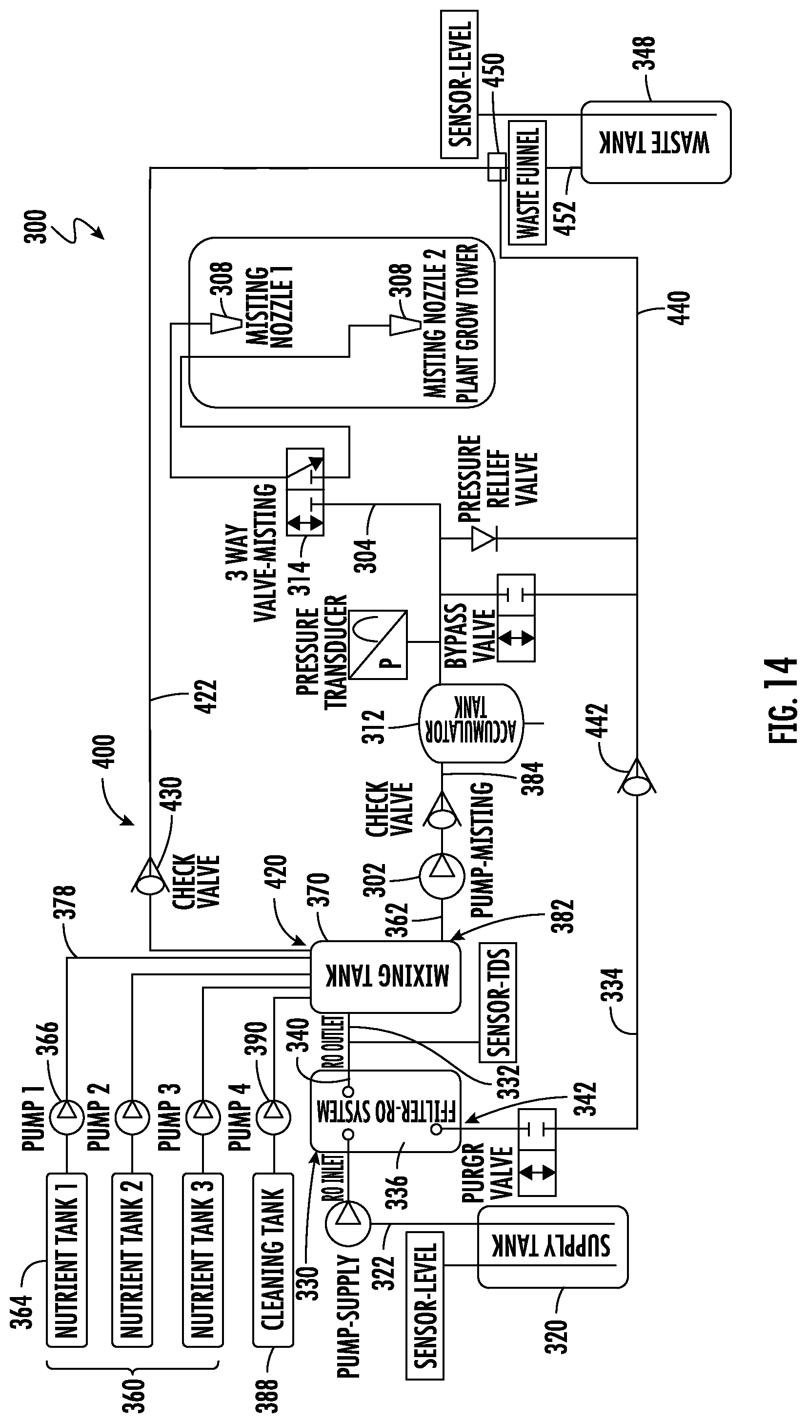 Patent US11771027 Figure 14 – Overflow protection system for a hydration system in an indoor gardening appliance