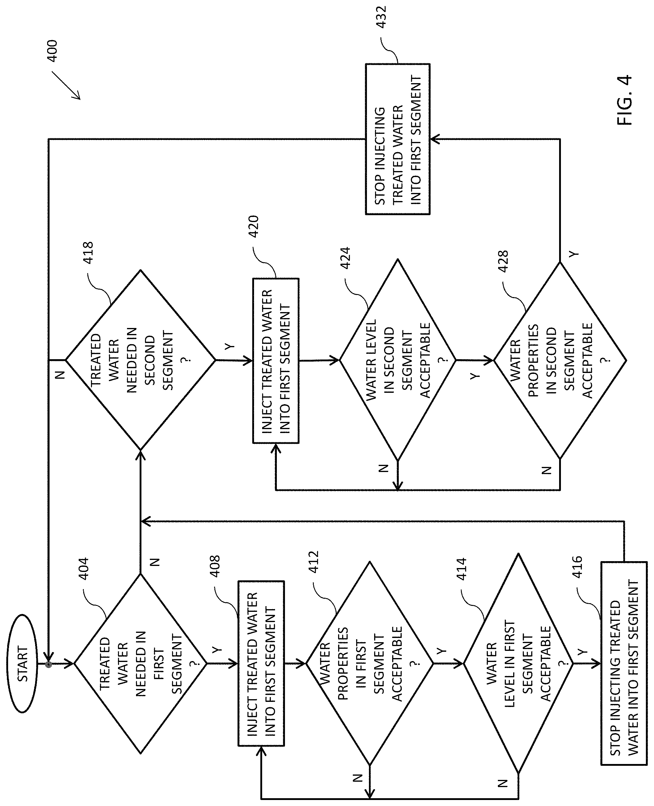 Patent US11771057 Figure 6 – Livestock management