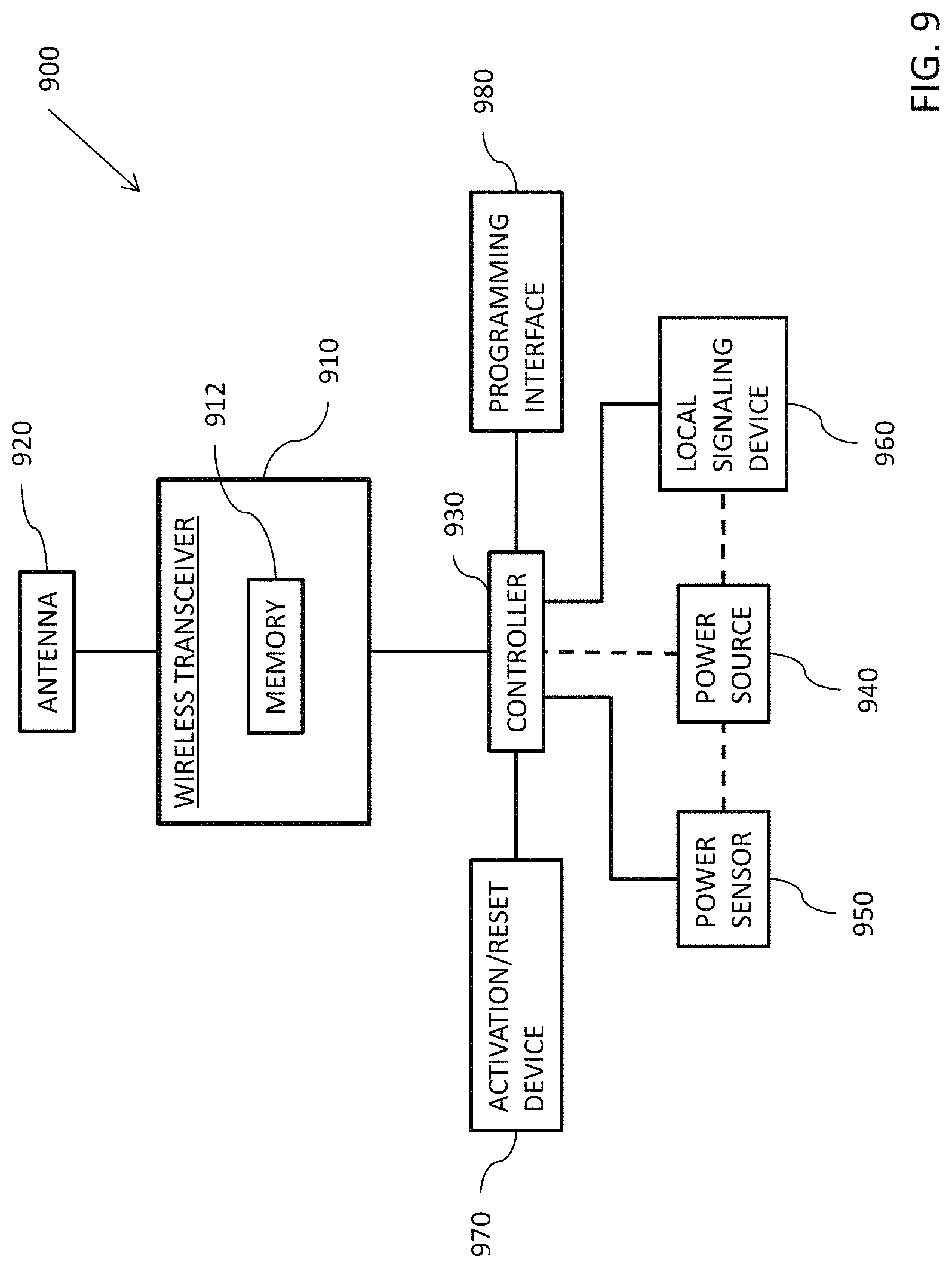 Patent US11771057 Figure 10 – Livestock management