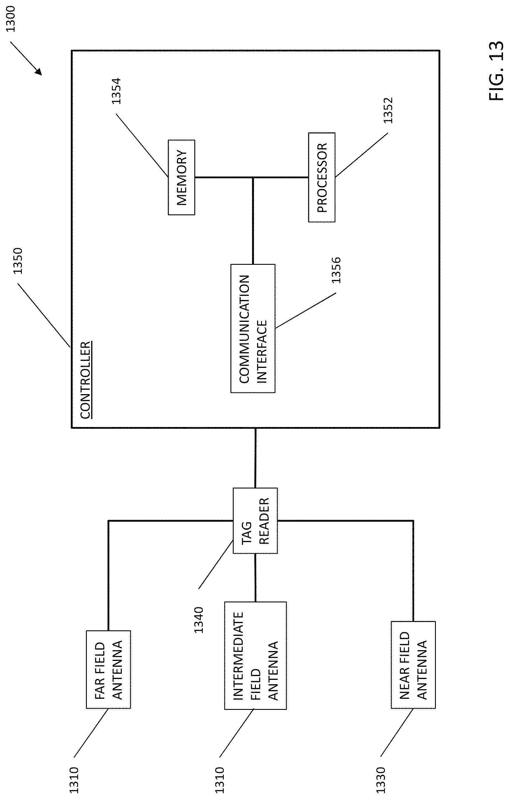 Patent US11771057 Figure 17 – Livestock management