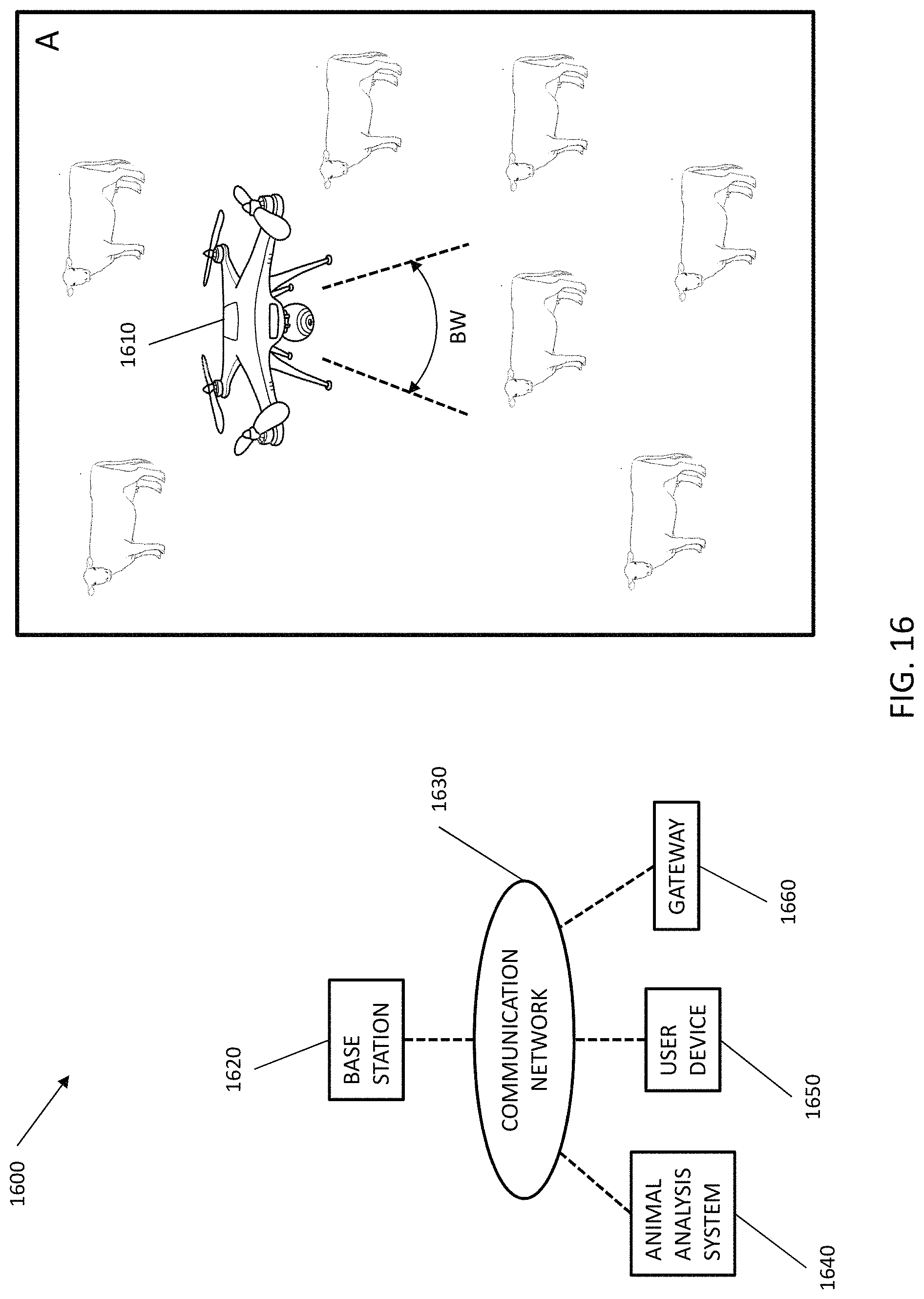 Patent US11771057 Figure 20 – Livestock management