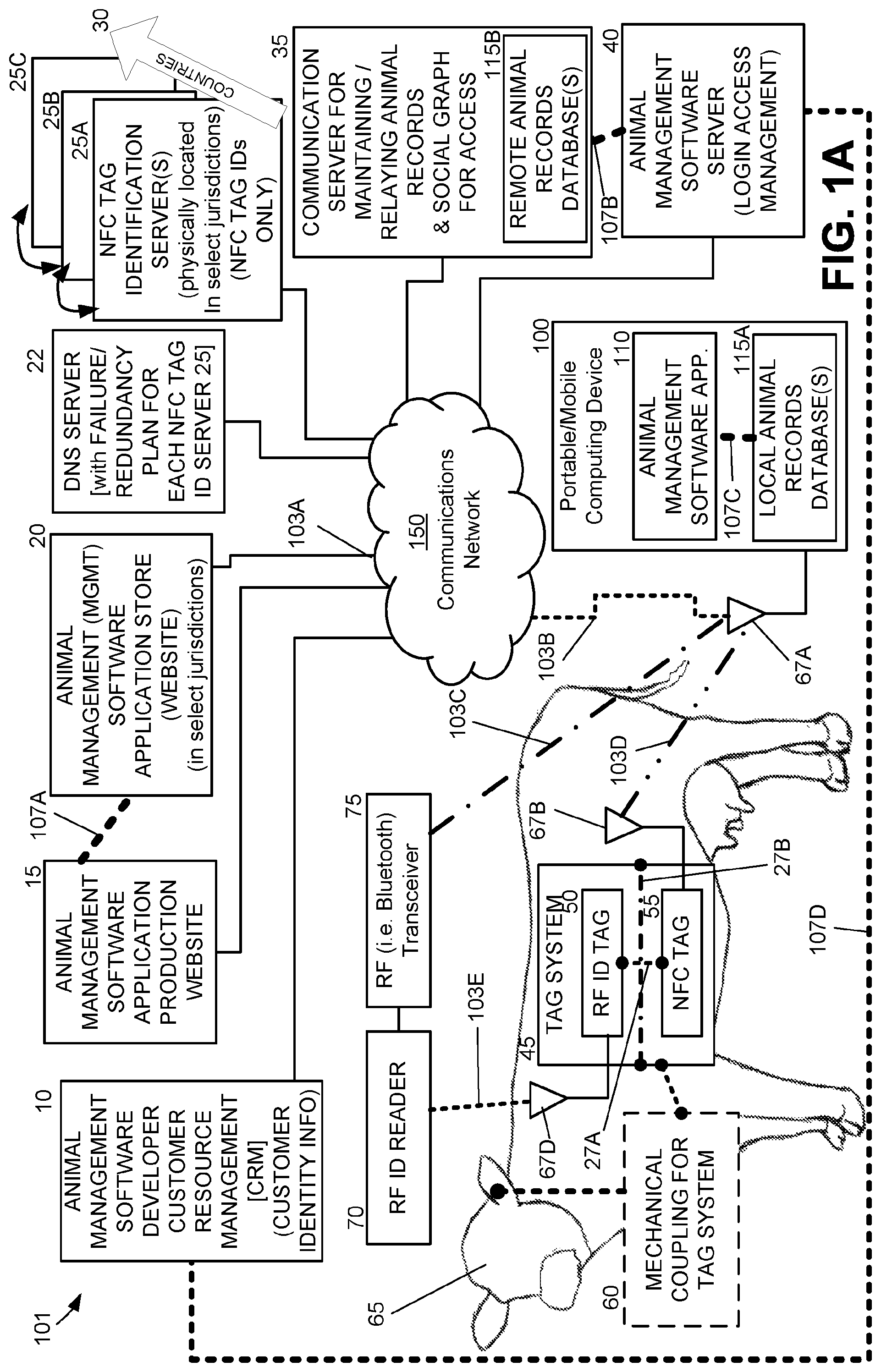 Patent US11771059 Figure 1 – Method and system for tracking a plurality of animals with a portable computing device