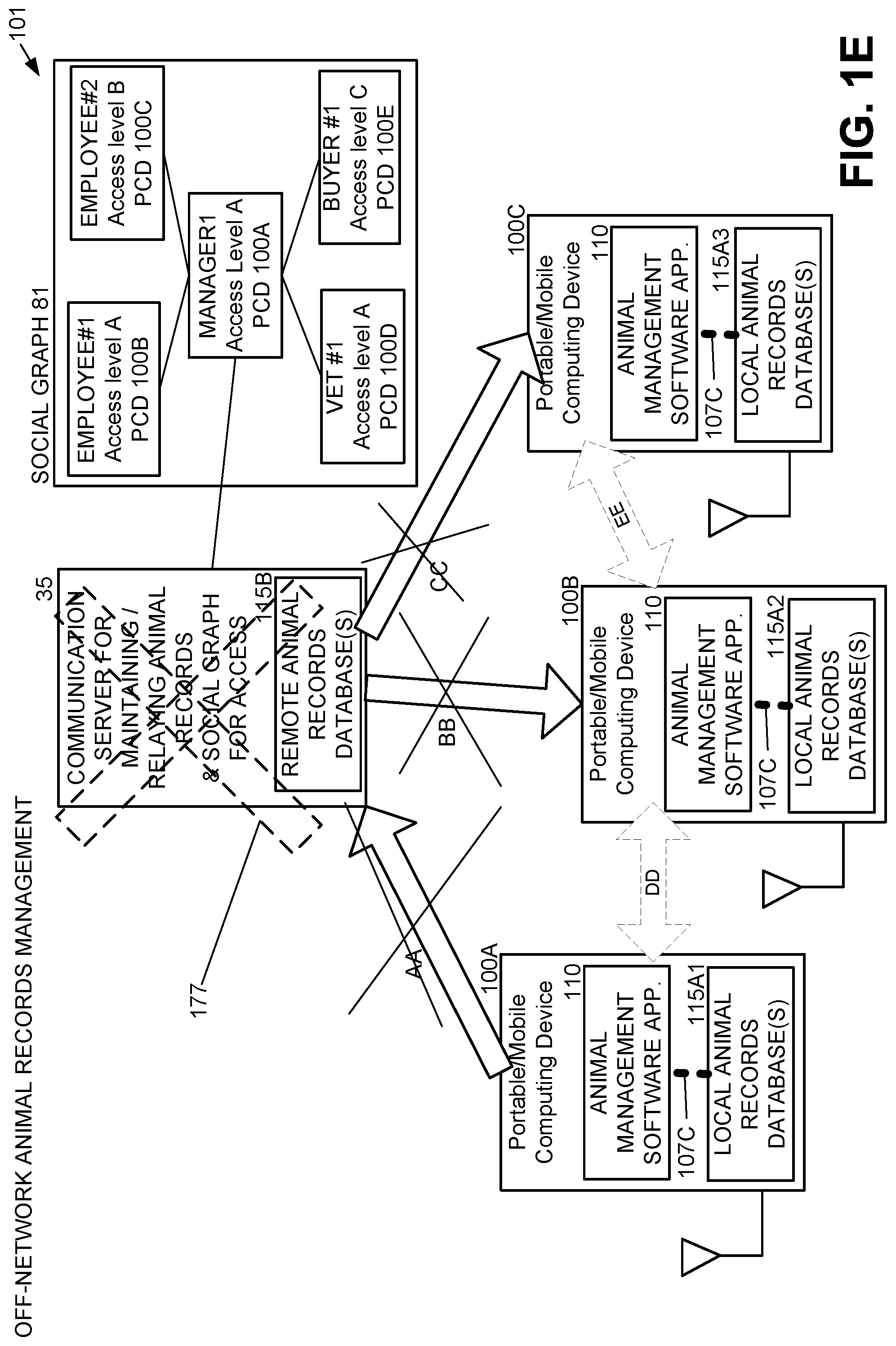 Patent US11771059 Figure 4 – Method and system for tracking a plurality of animals with a portable computing device
