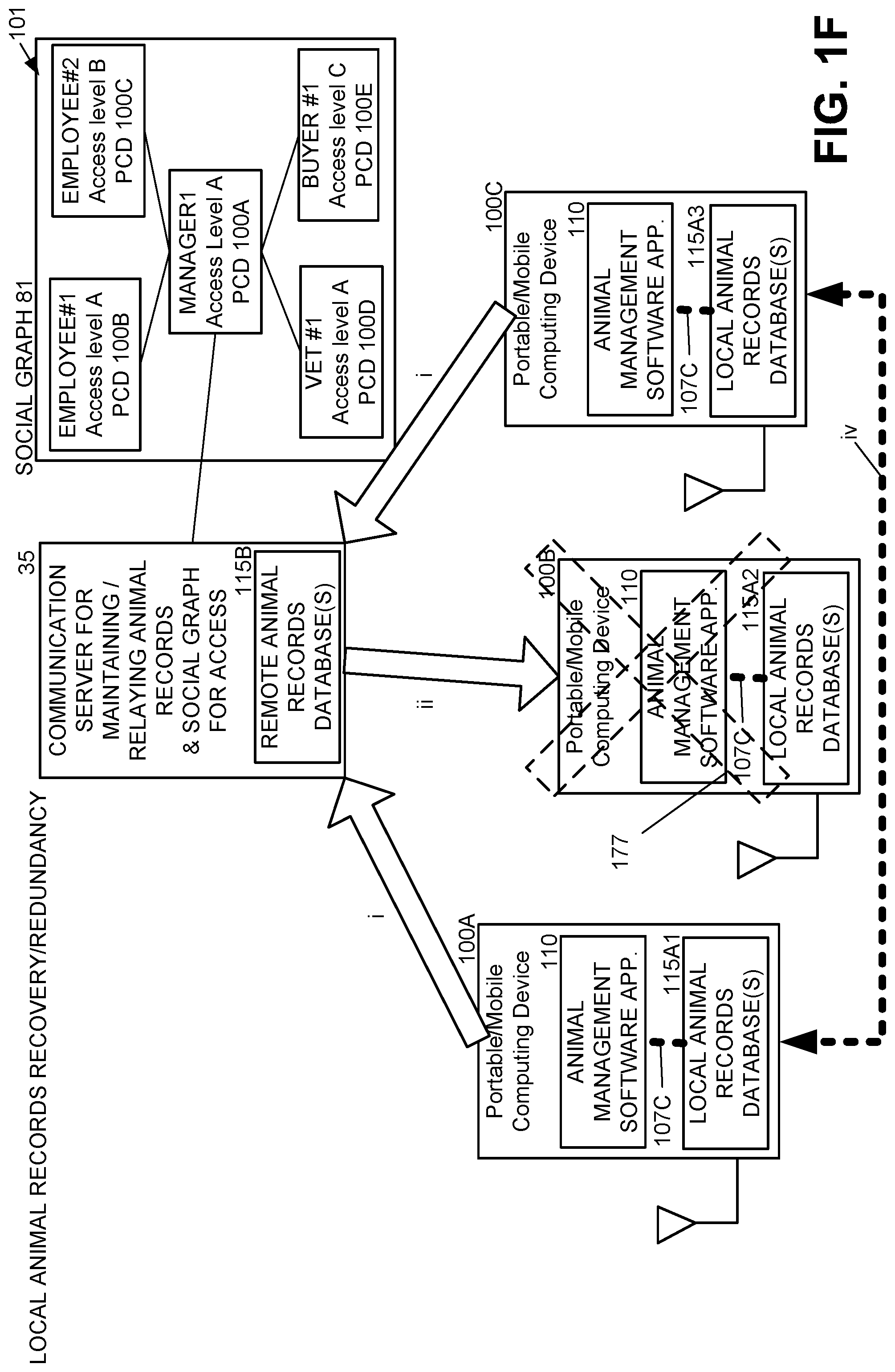 Patent US11771059 Figure 5 – Method and system for tracking a plurality of animals with a portable computing device
