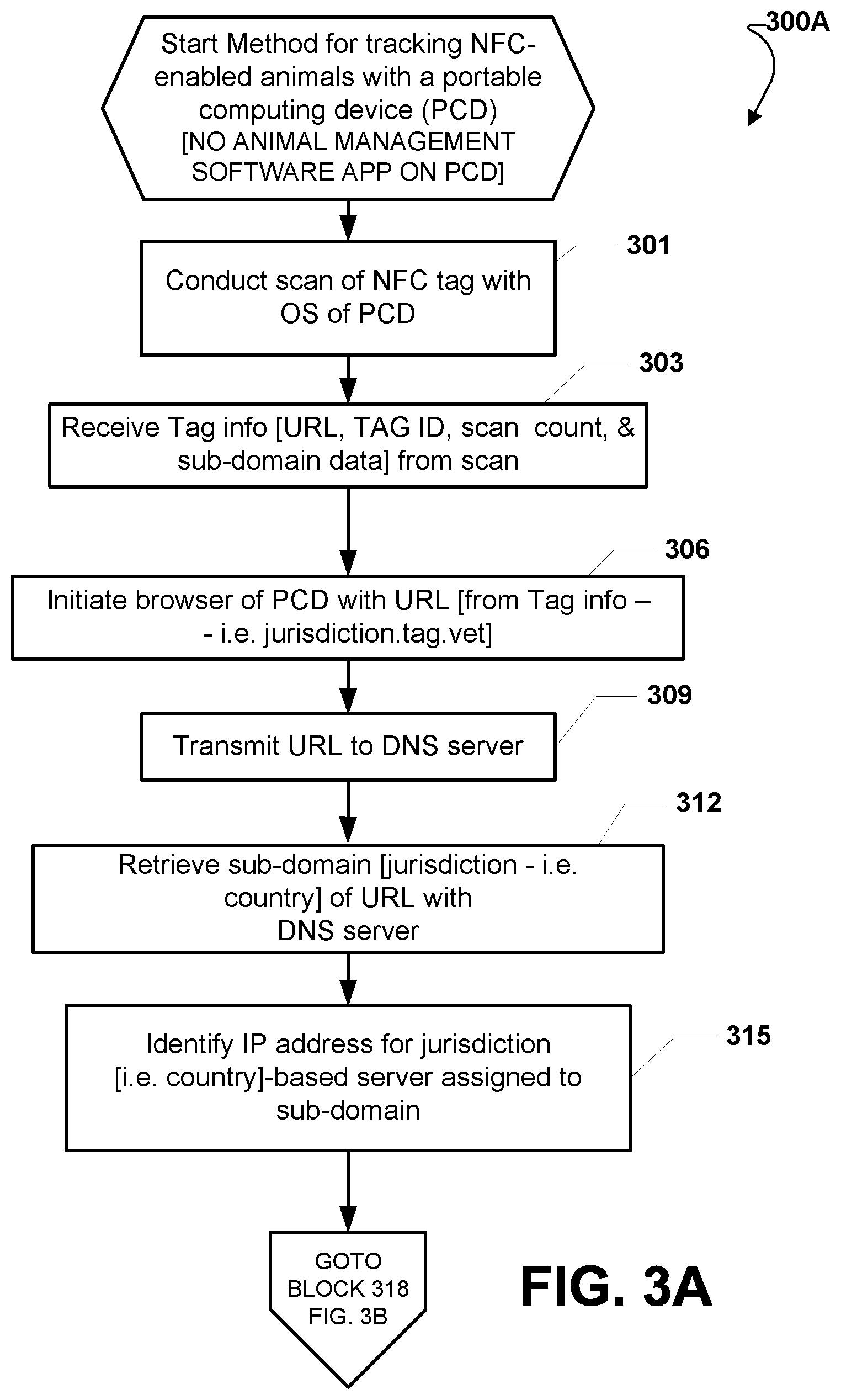 Patent US11771059 Figure 13 – Method and system for tracking a plurality of animals with a portable computing device