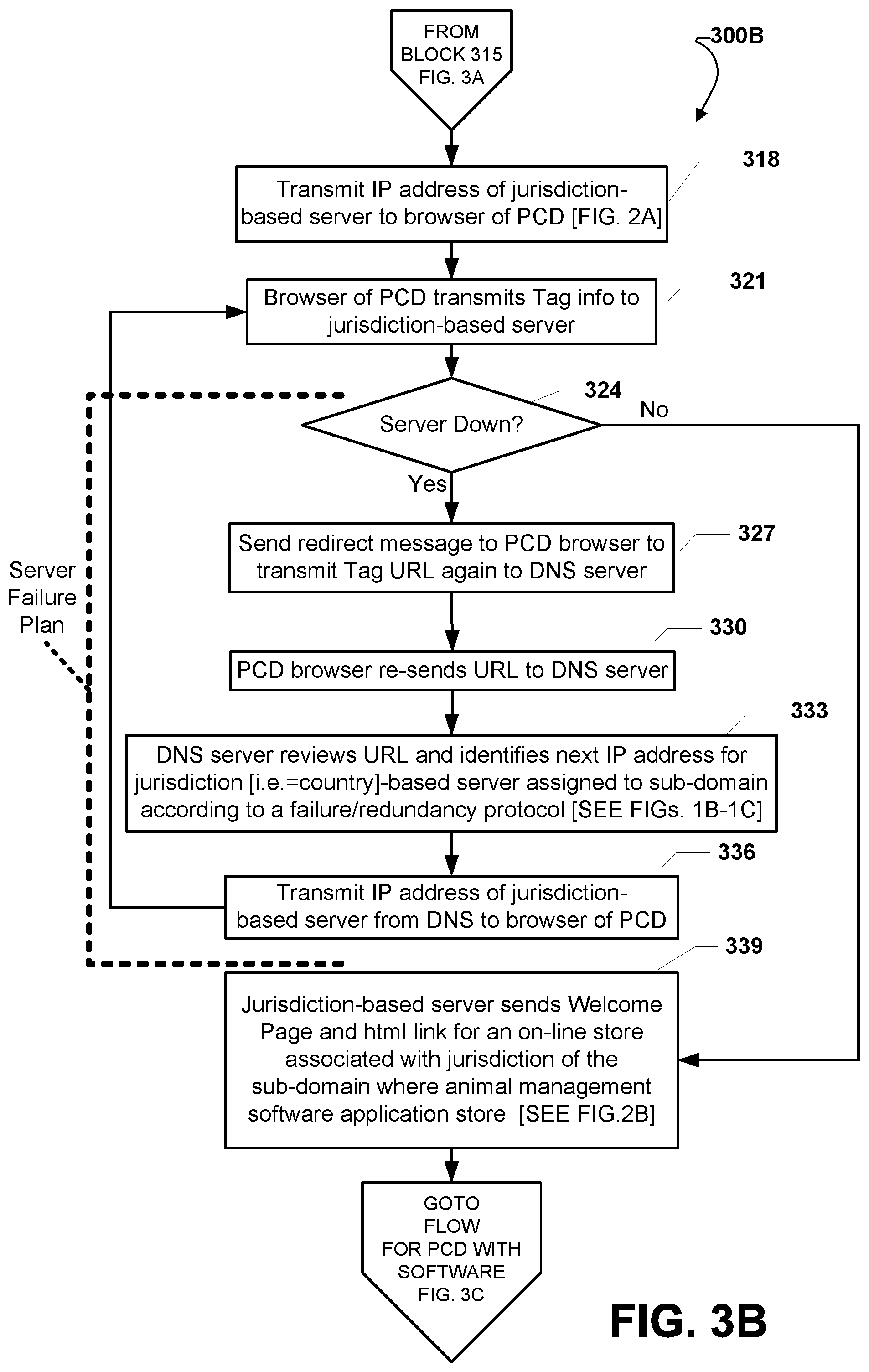 Patent US11771059 Figure 14 – Method and system for tracking a plurality of animals with a portable computing device
