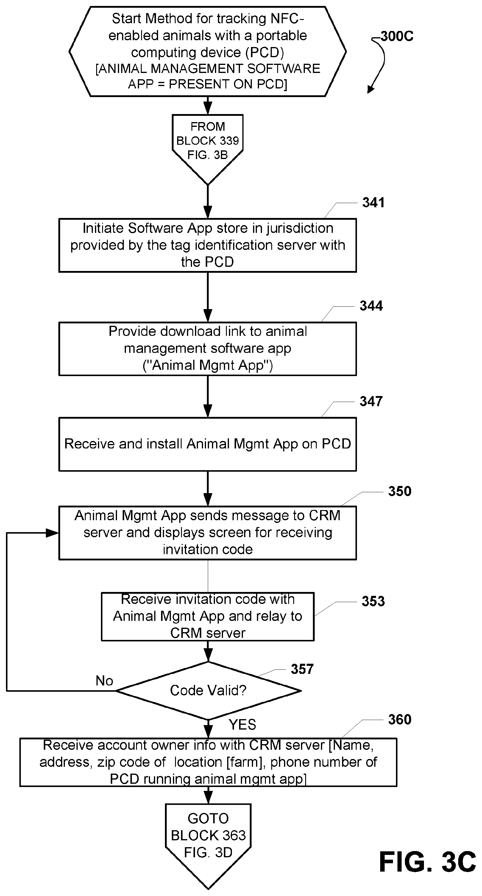 Patent US11771059 Figure 15 – Method and system for tracking a plurality of animals with a portable computing device