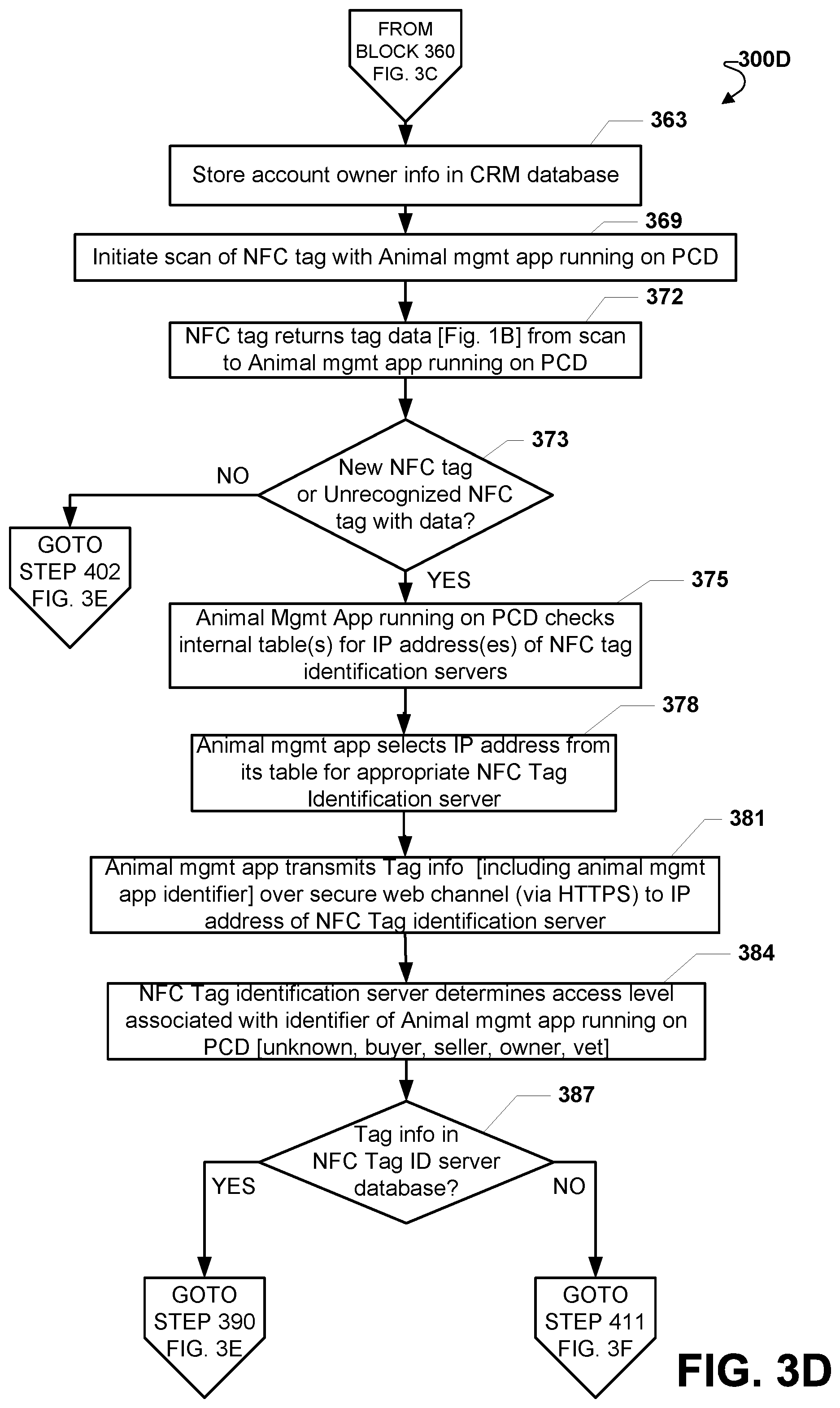 Patent US11771059 Figure 16 – Method and system for tracking a plurality of animals with a portable computing device