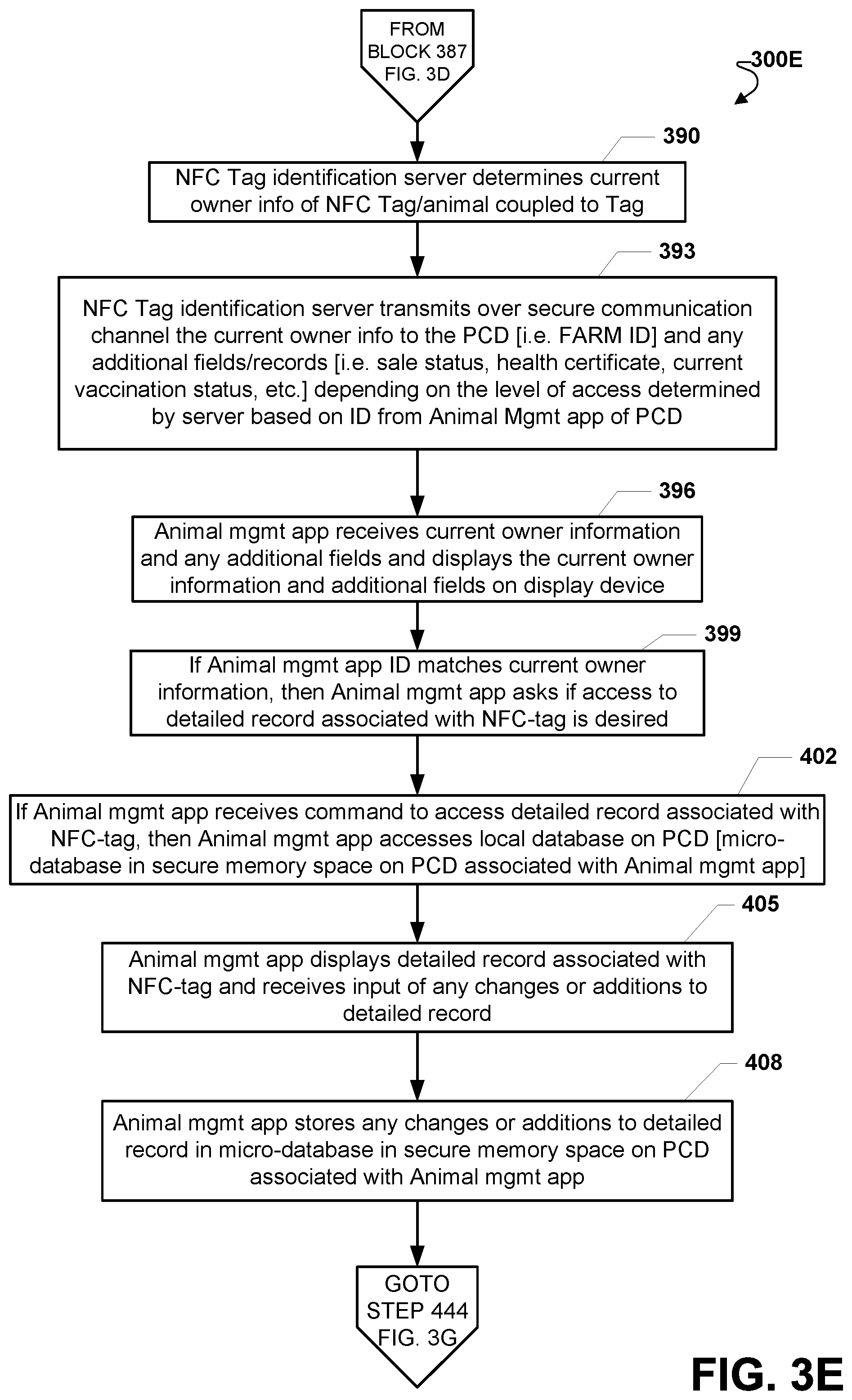 Patent US11771059 Figure 17 – Method and system for tracking a plurality of animals with a portable computing device