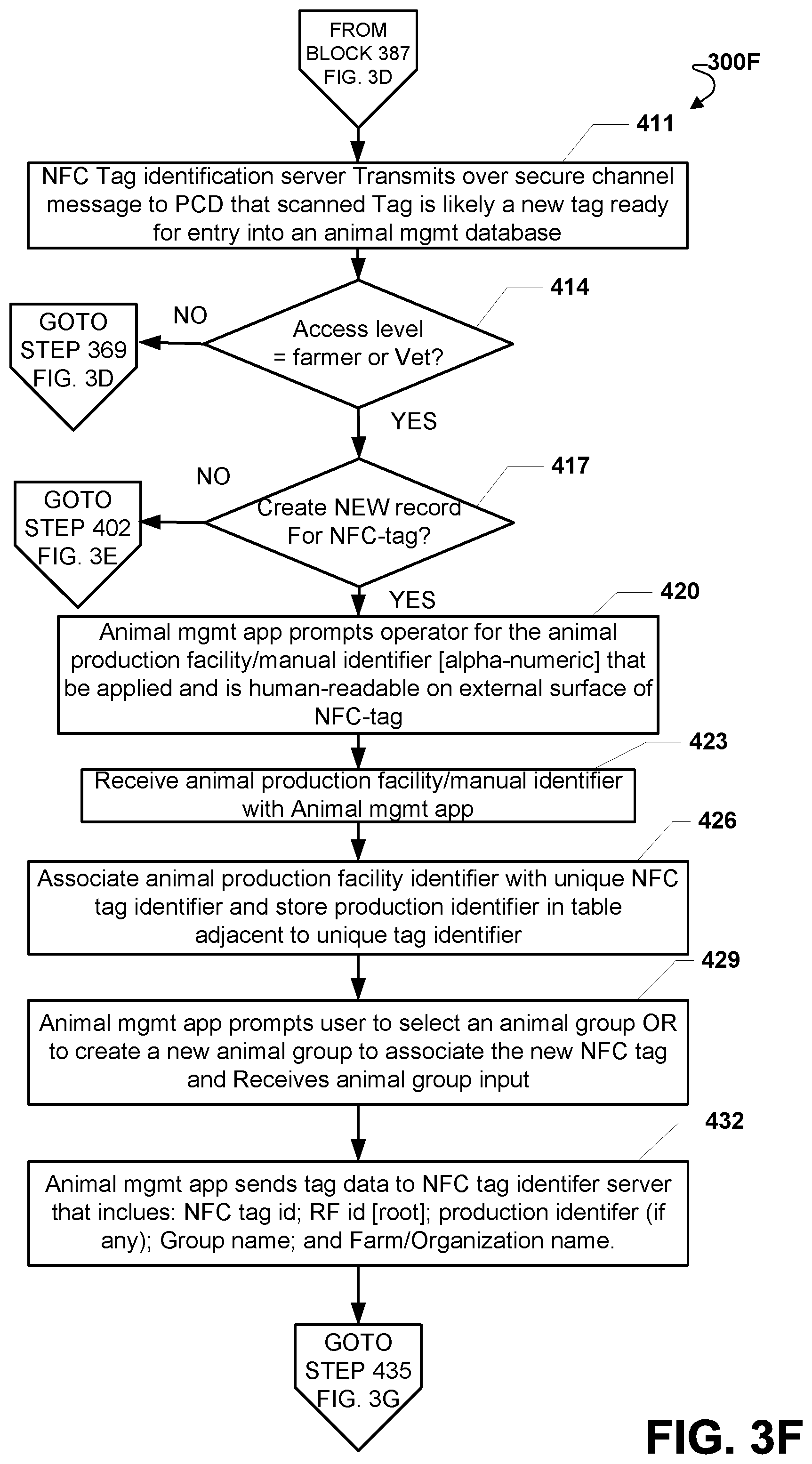 Patent US11771059 Figure 18 – Method and system for tracking a plurality of animals with a portable computing device