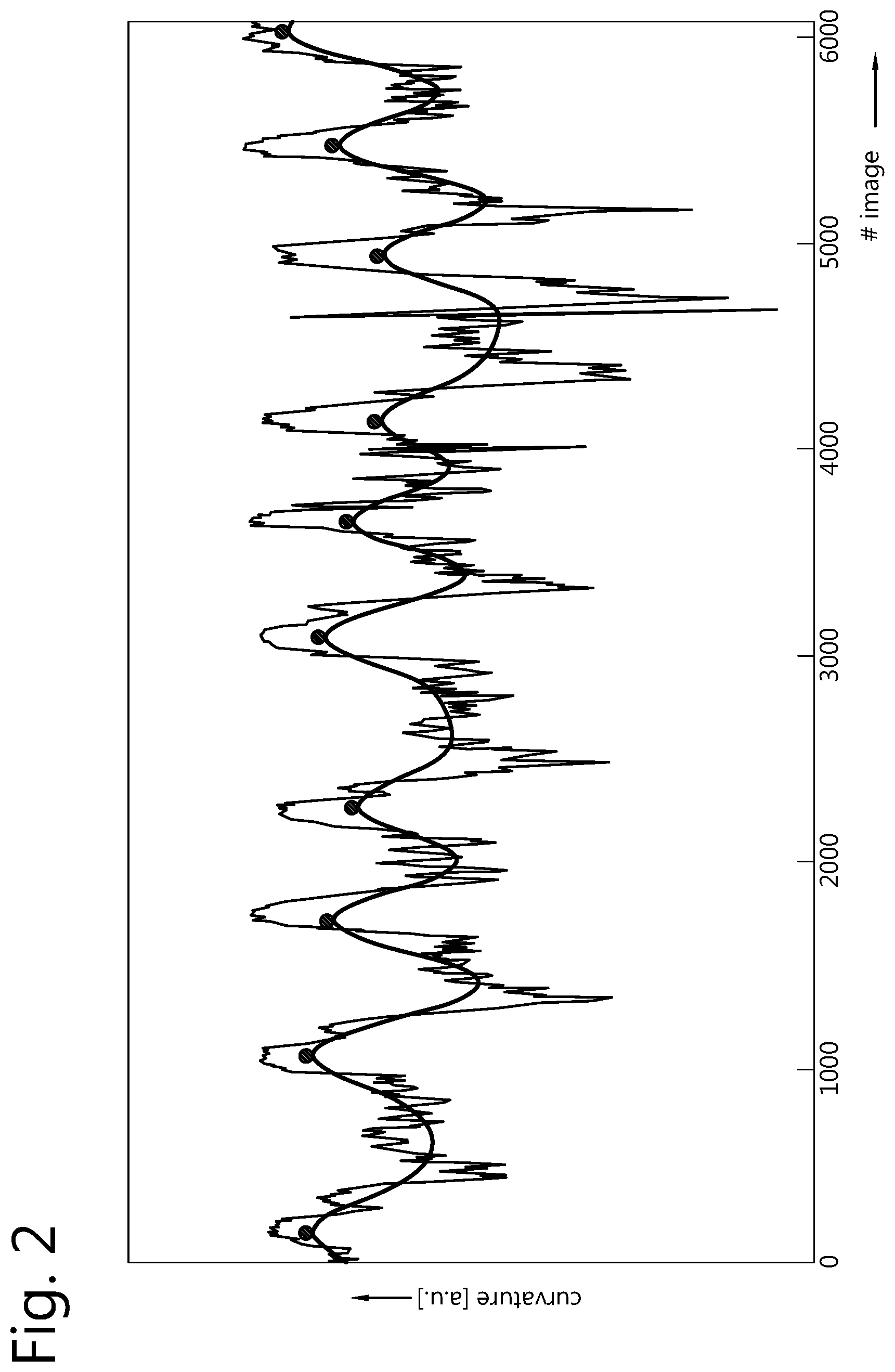 Patent US11771062 Figure 2 – Ruminant animal monitoring system