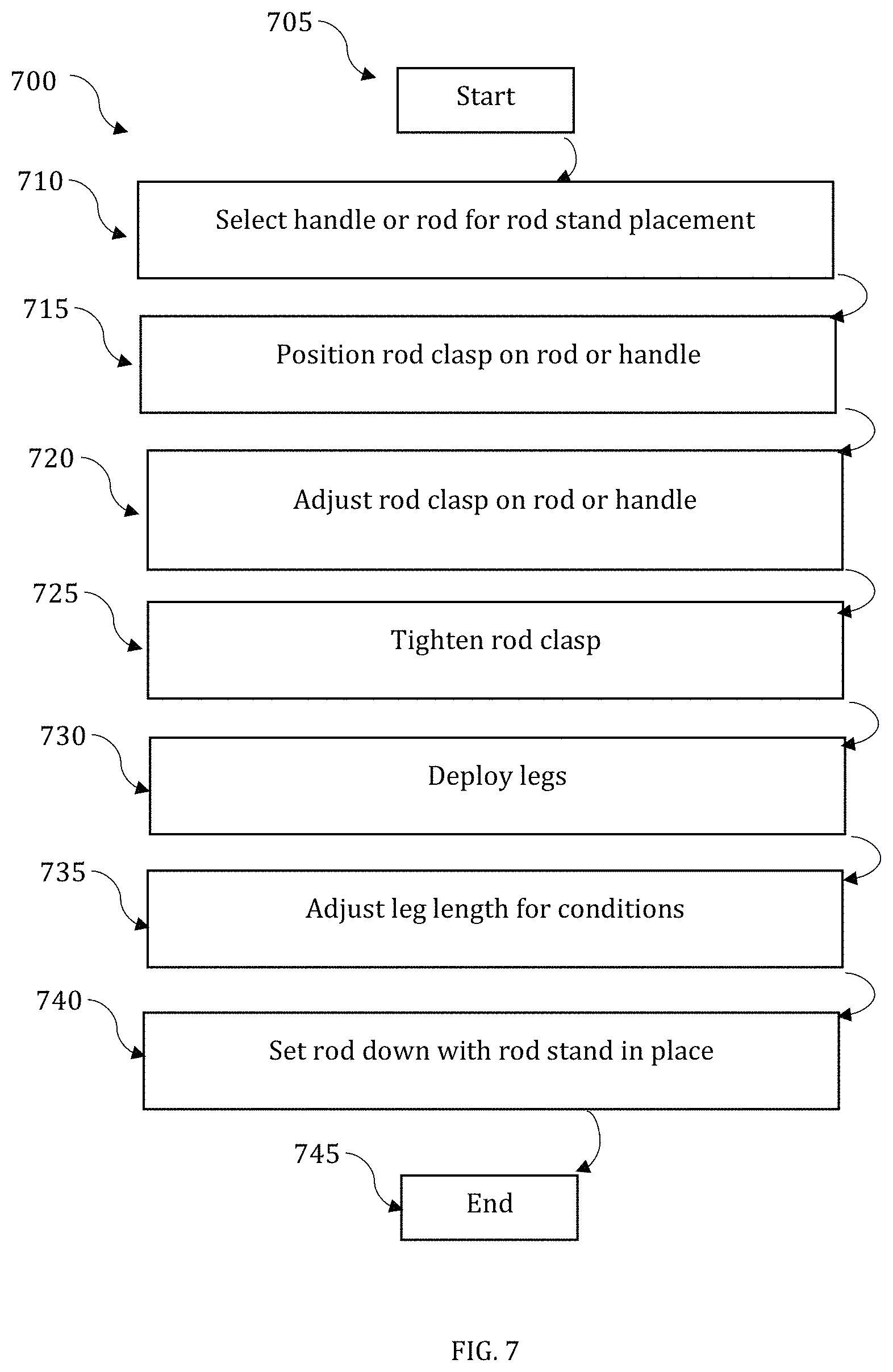 Patent US11771071 Figure 16 – Rod stand