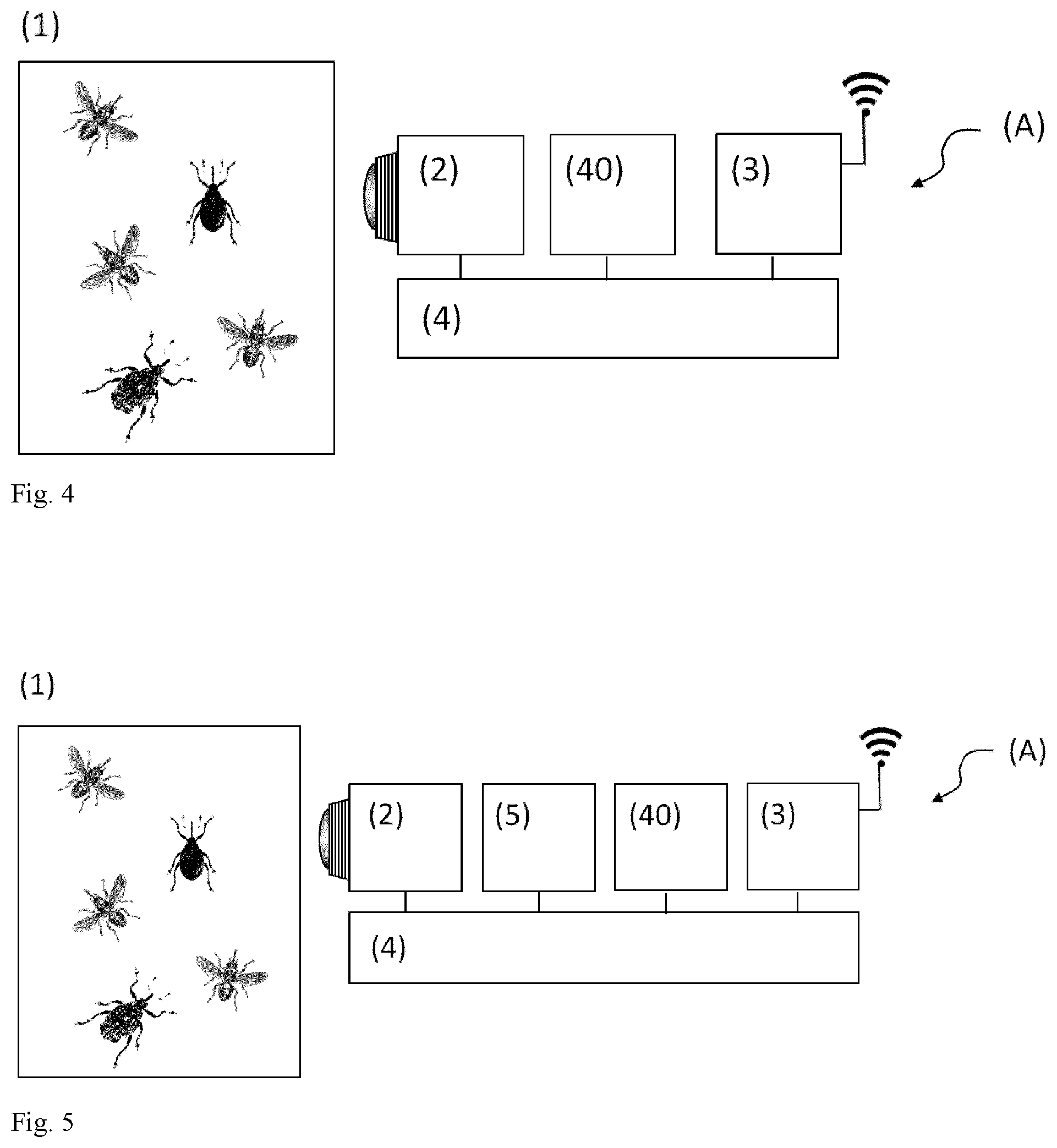Patent US11771074 Figure 3 – Sensor based observation of anthropods