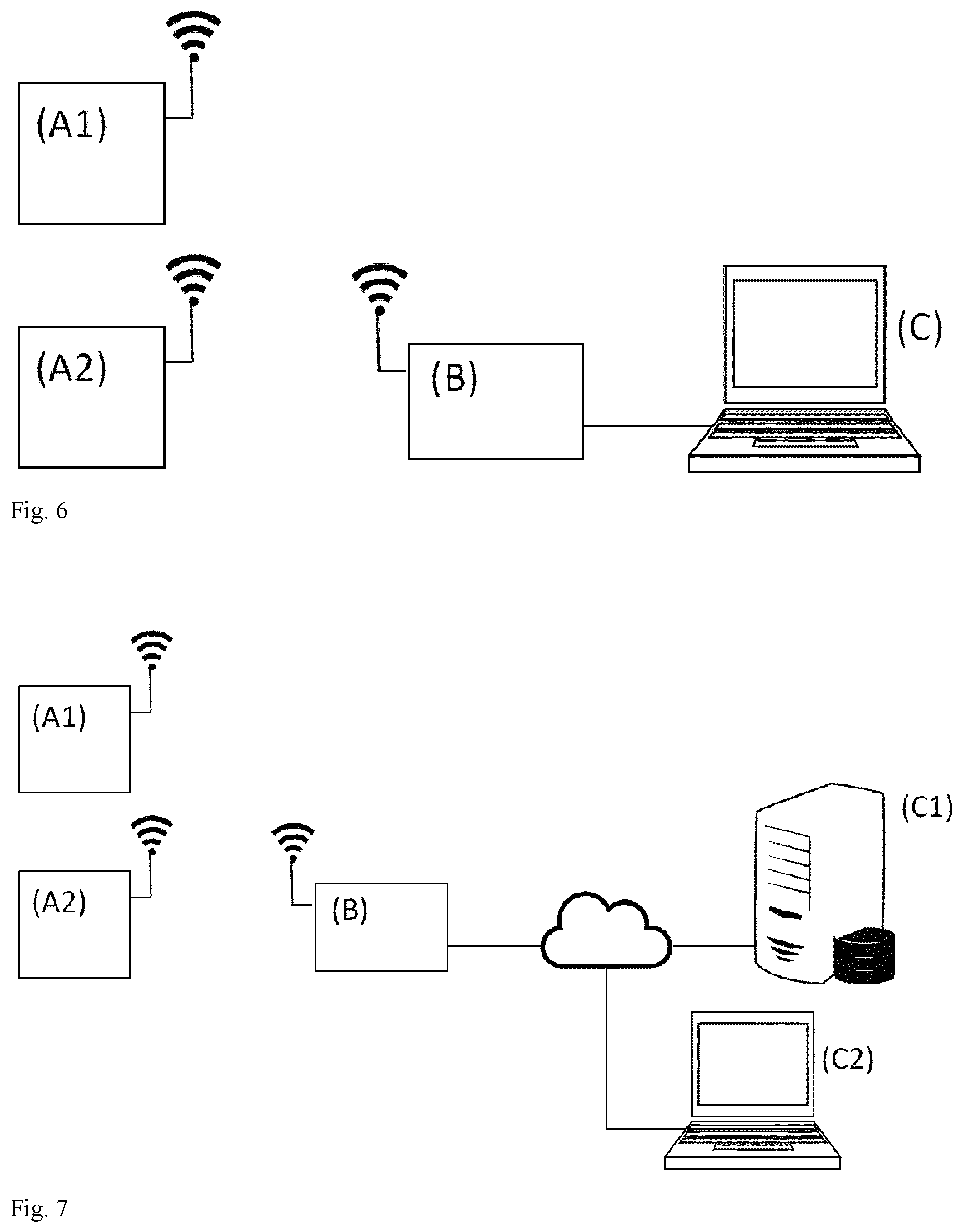 Patent US11771074 Figure 4 – Sensor based observation of anthropods