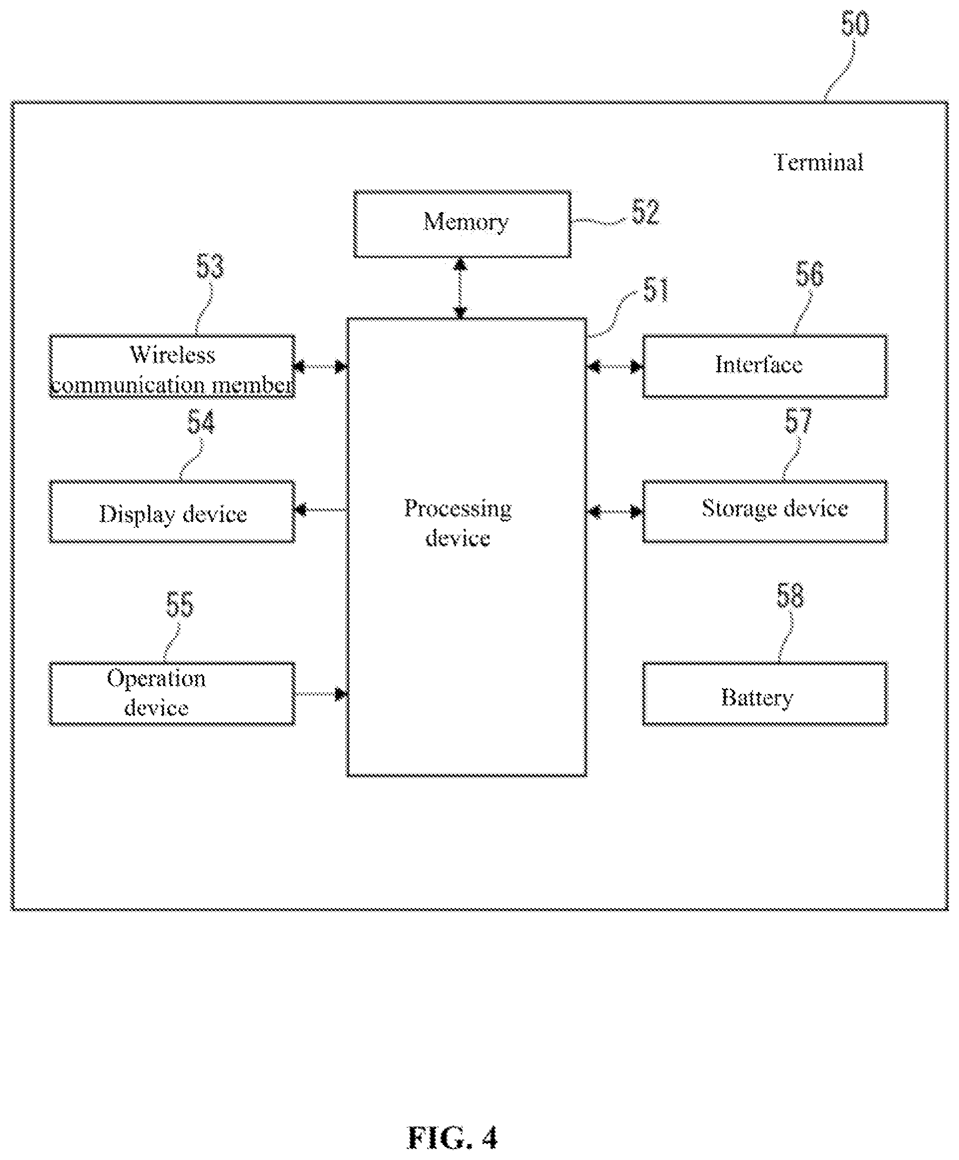 Patent US11771076 Figure 4 – Flight control method, information processing device, program and recording medium