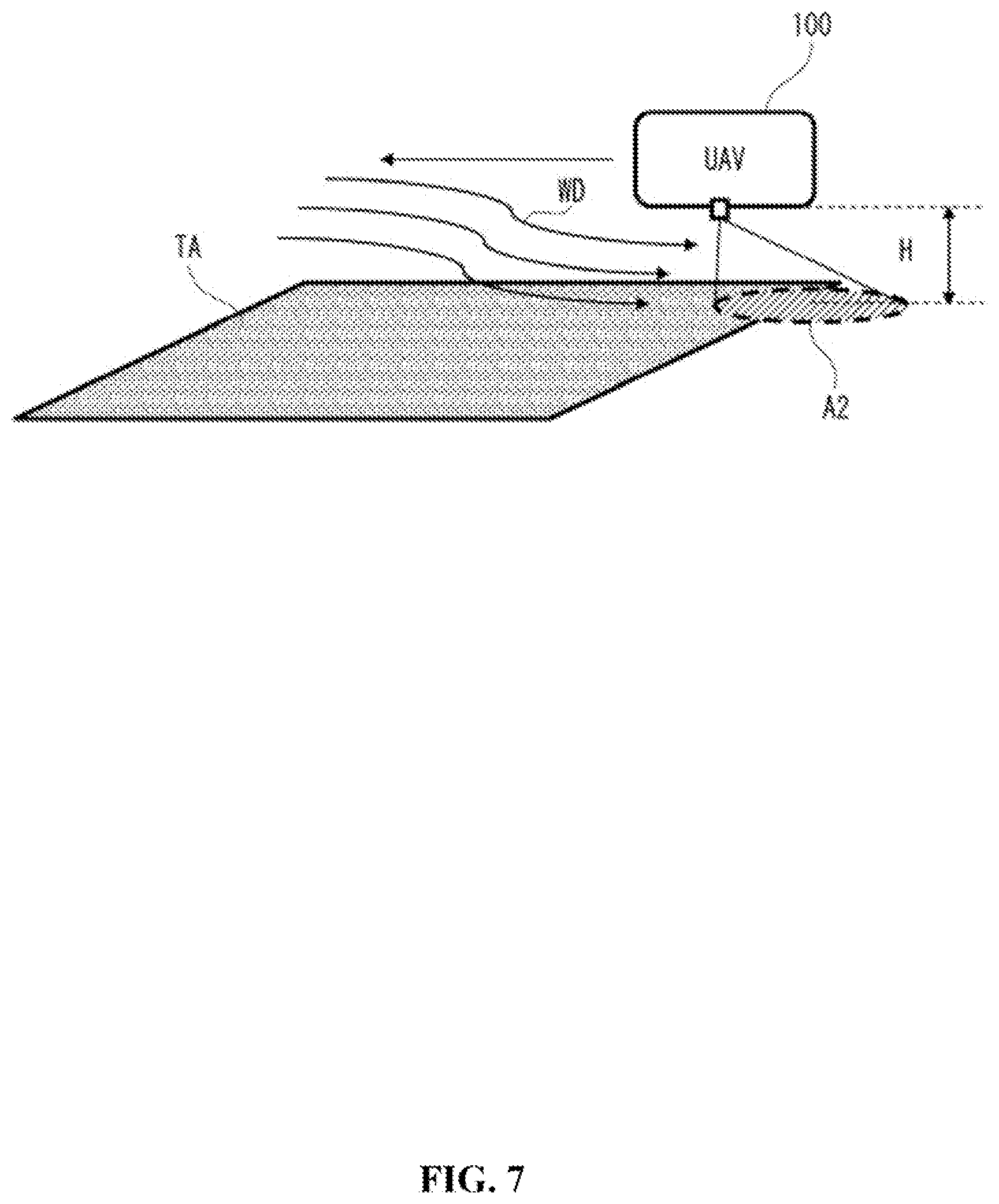 Patent US11771076 Figure 7 – Flight control method, information processing device, program and recording medium
