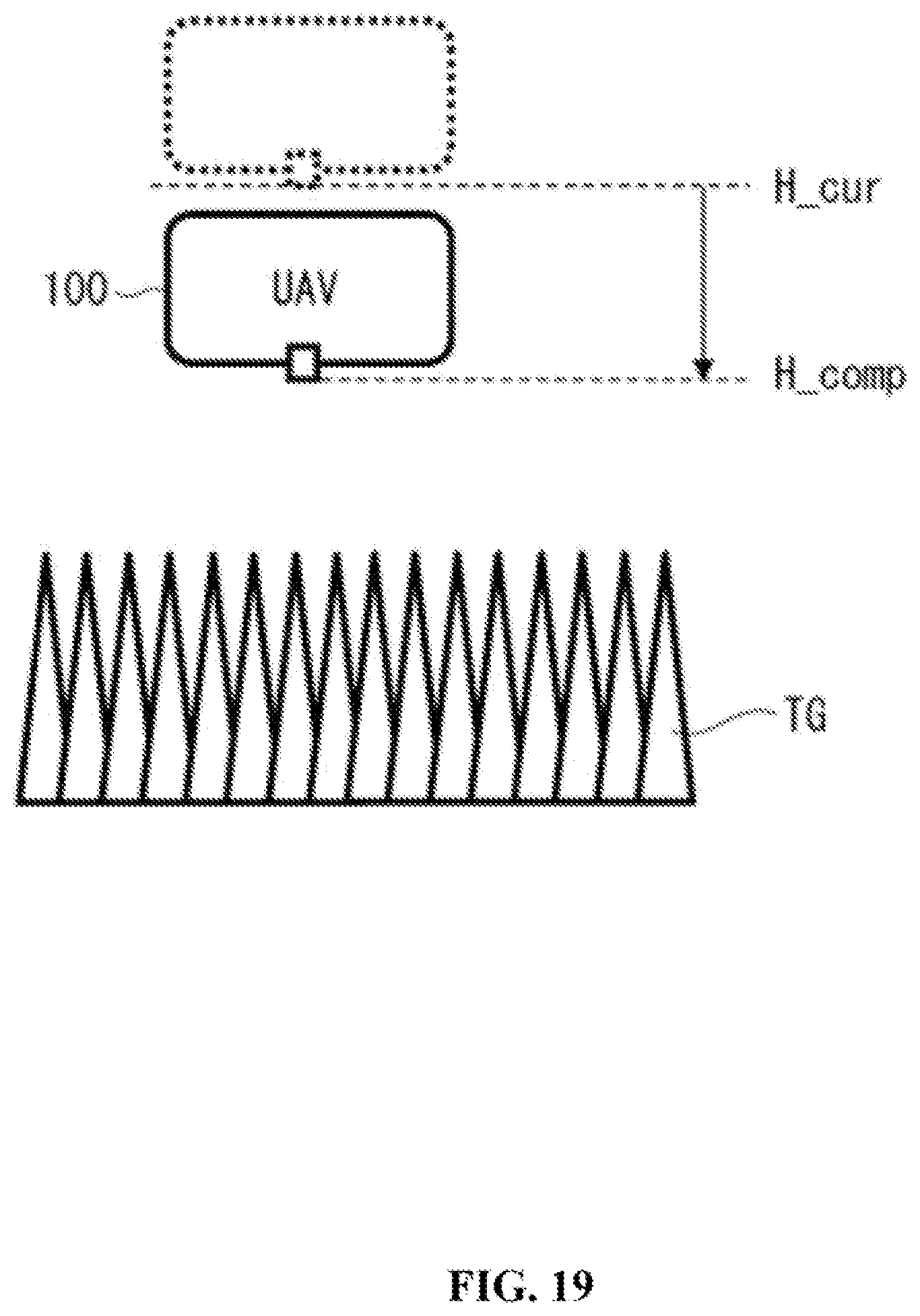 Patent US11771076 Figure 19 – Flight control method, information processing device, program and recording medium
