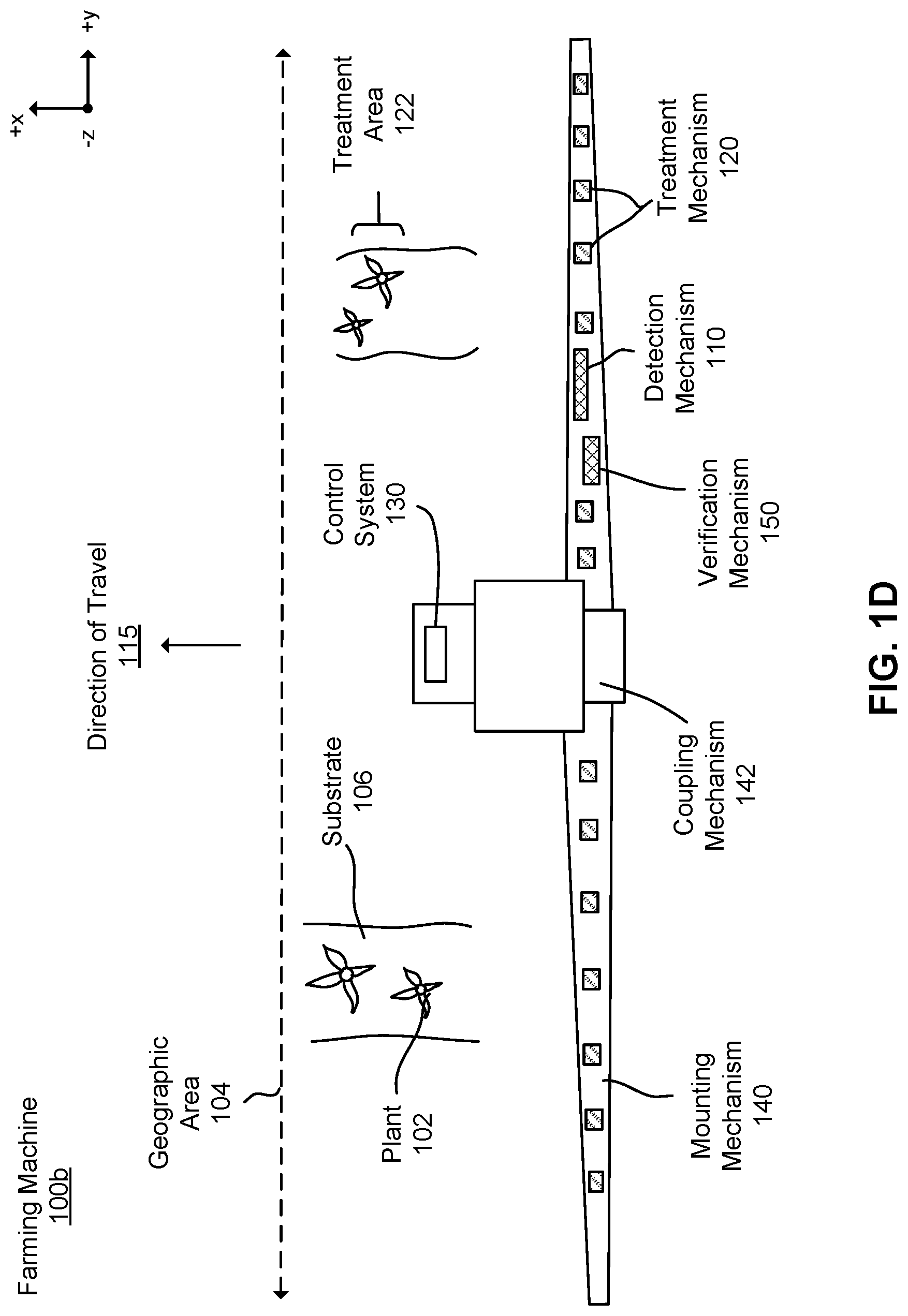Patent US11771077 Figure 3 – Identifying and avoiding obstructions using depth information in a single image
