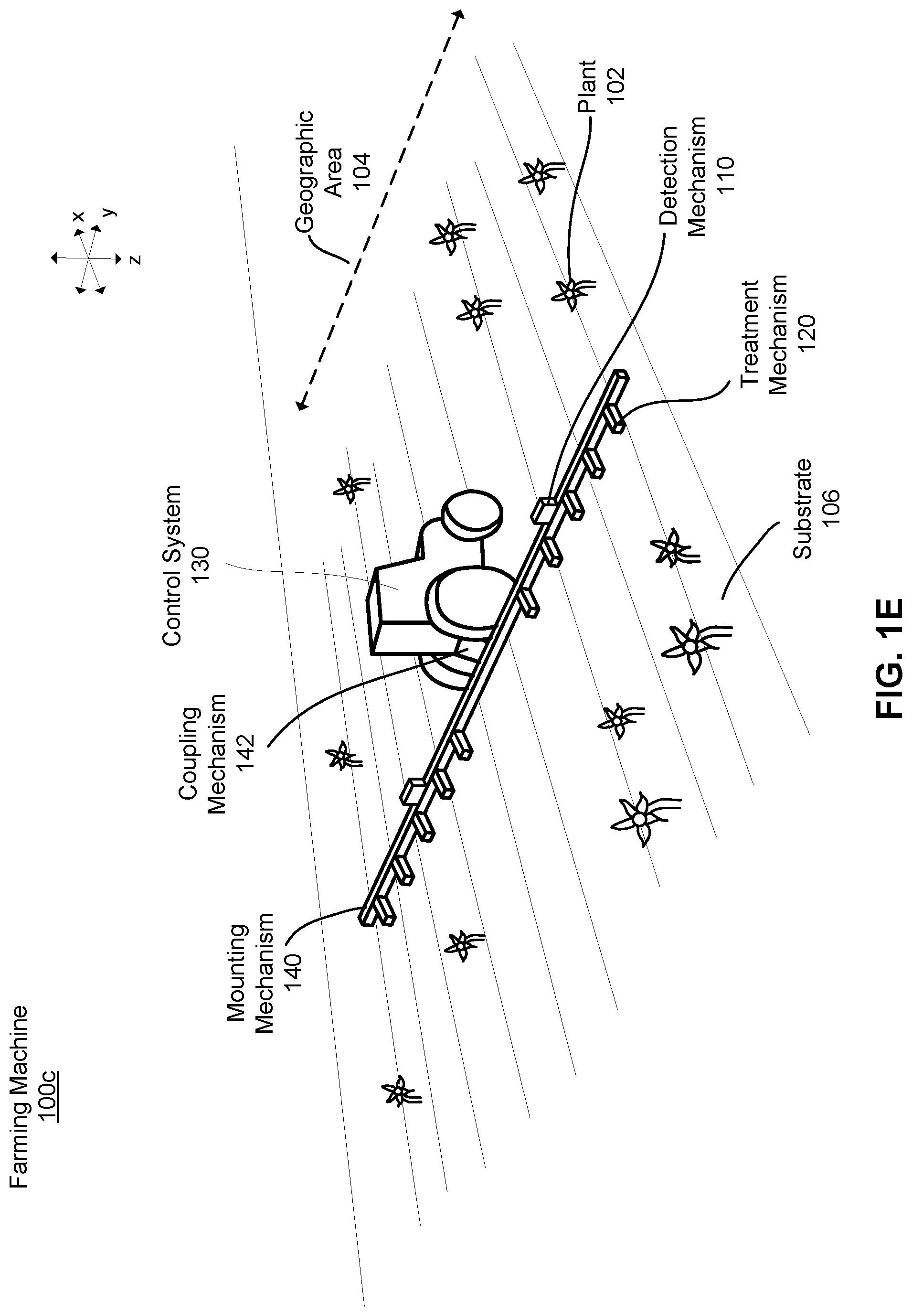 Patent US11771077 Figure 4 – Identifying and avoiding obstructions using depth information in a single image