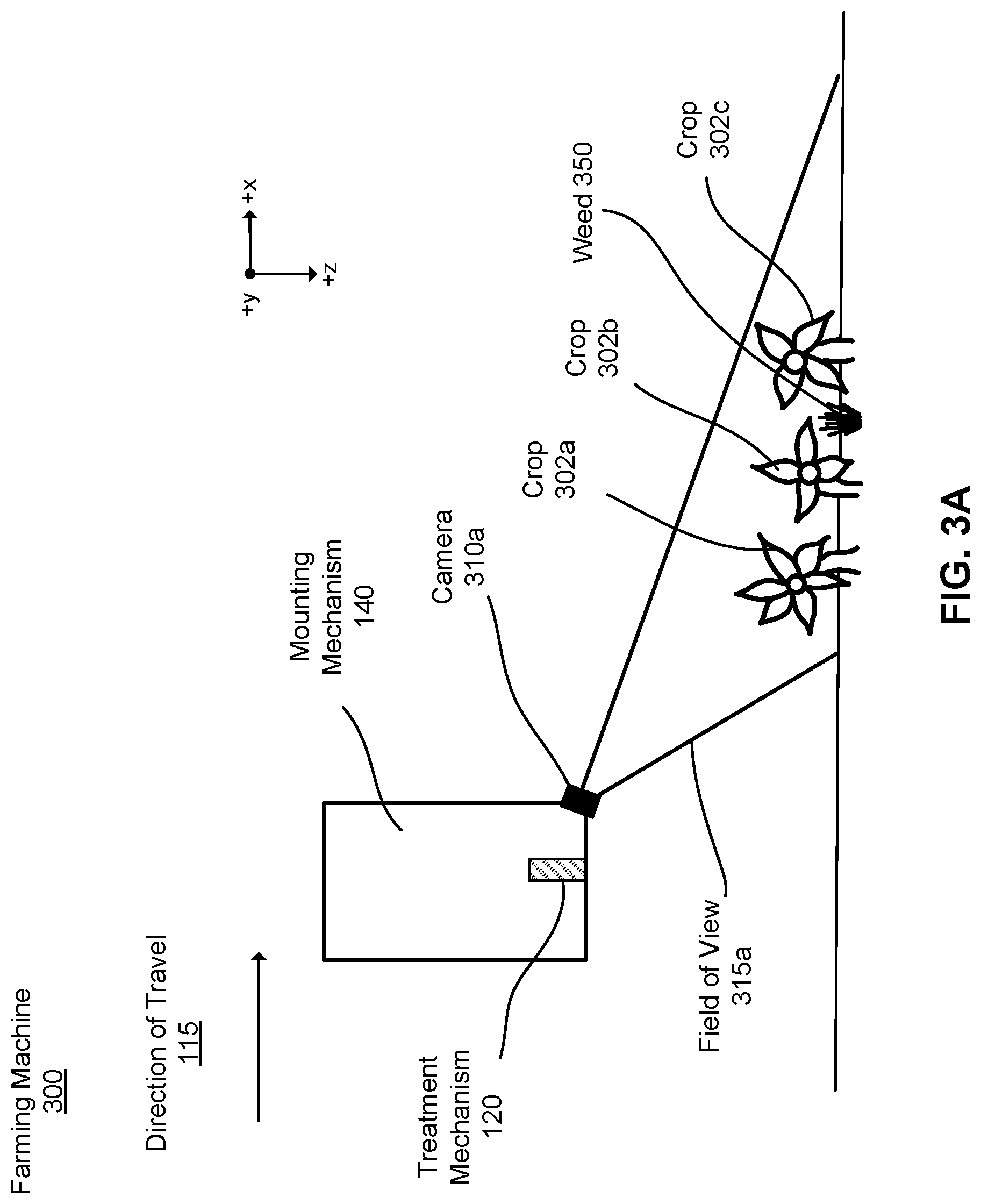 Patent US11771077 Figure 6 – Identifying and avoiding obstructions using depth information in a single image