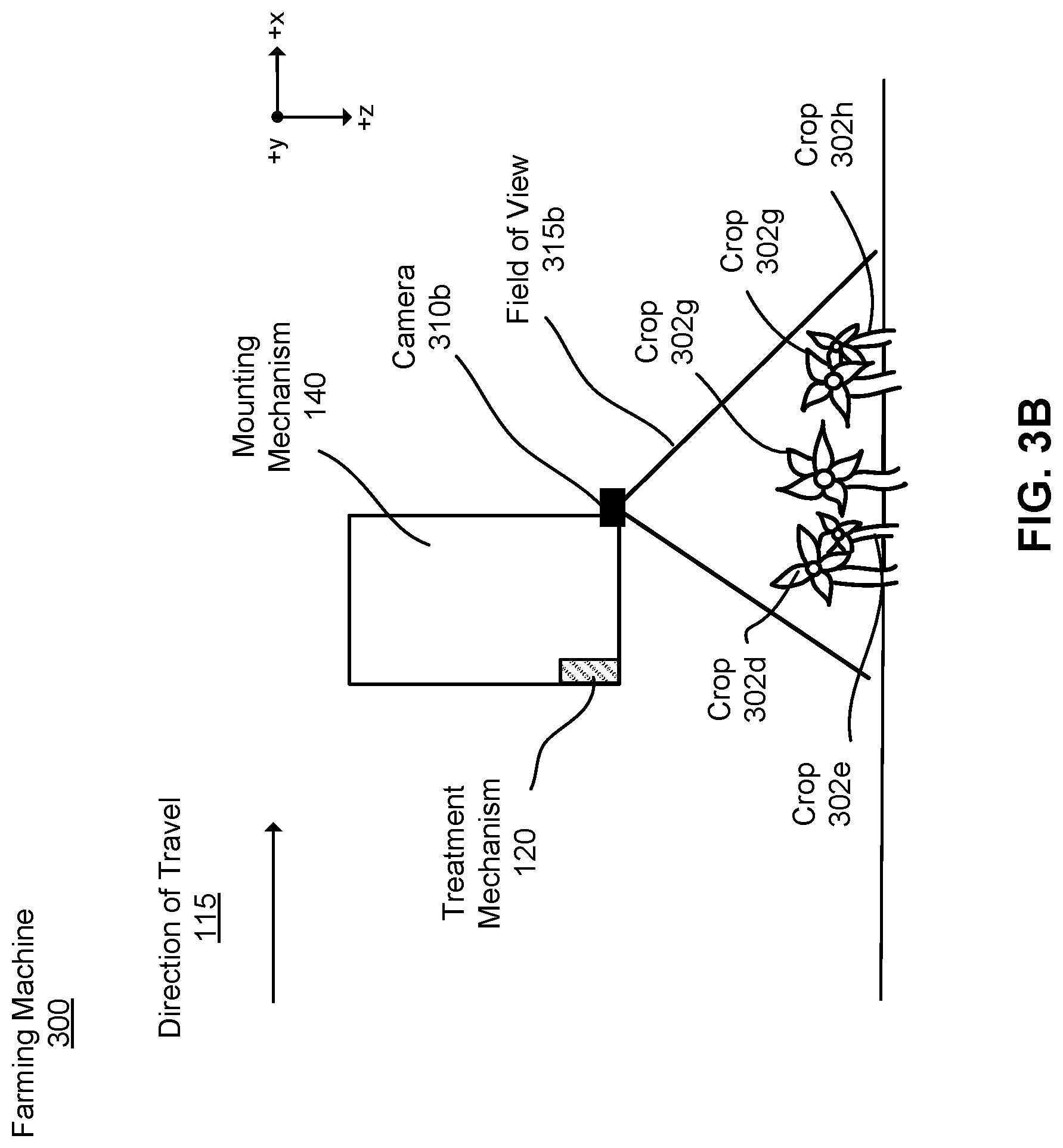 Patent US11771077 Figure 7 – Identifying and avoiding obstructions using depth information in a single image