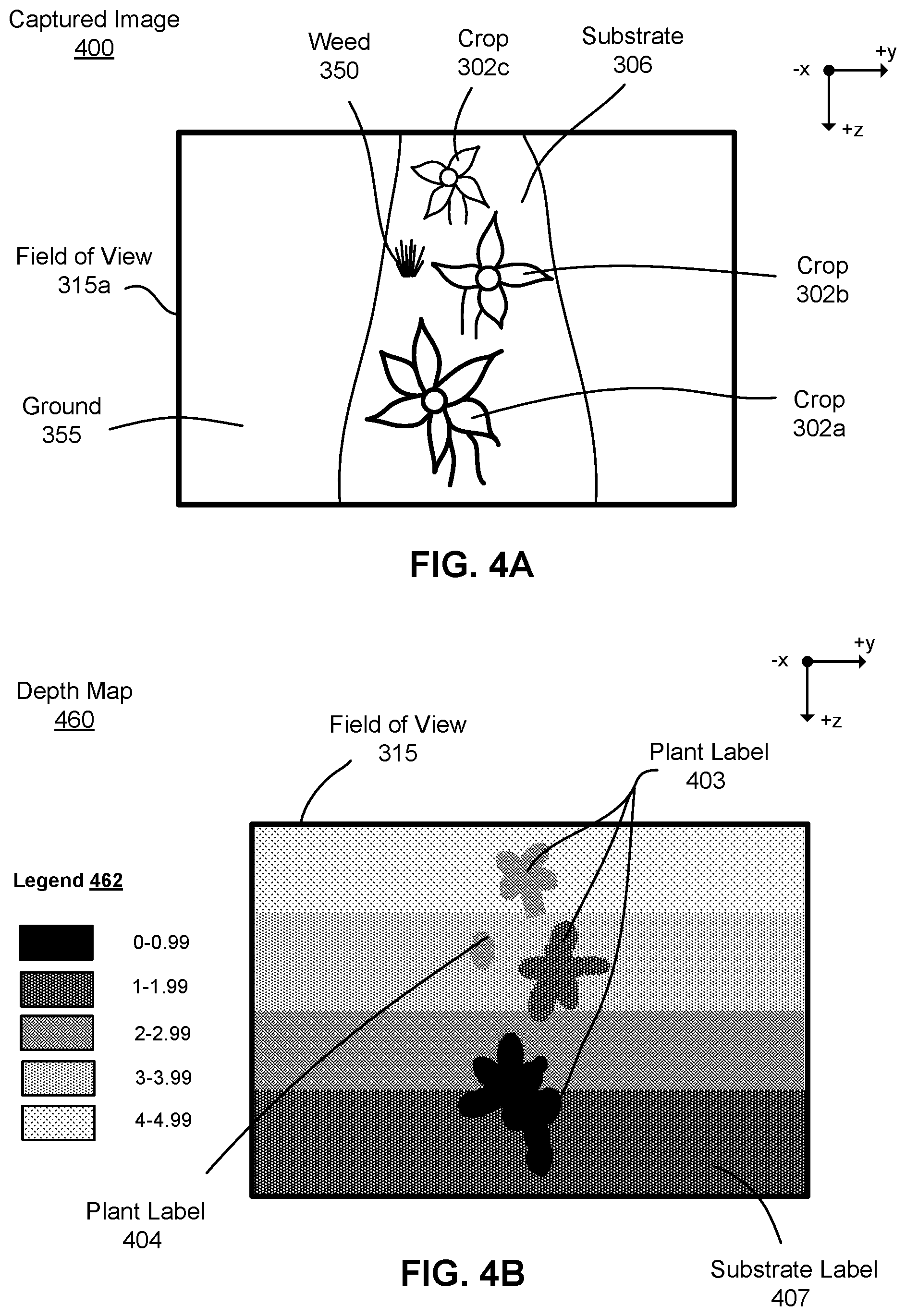 Patent US11771077 Figure 8 – Identifying and avoiding obstructions using depth information in a single image