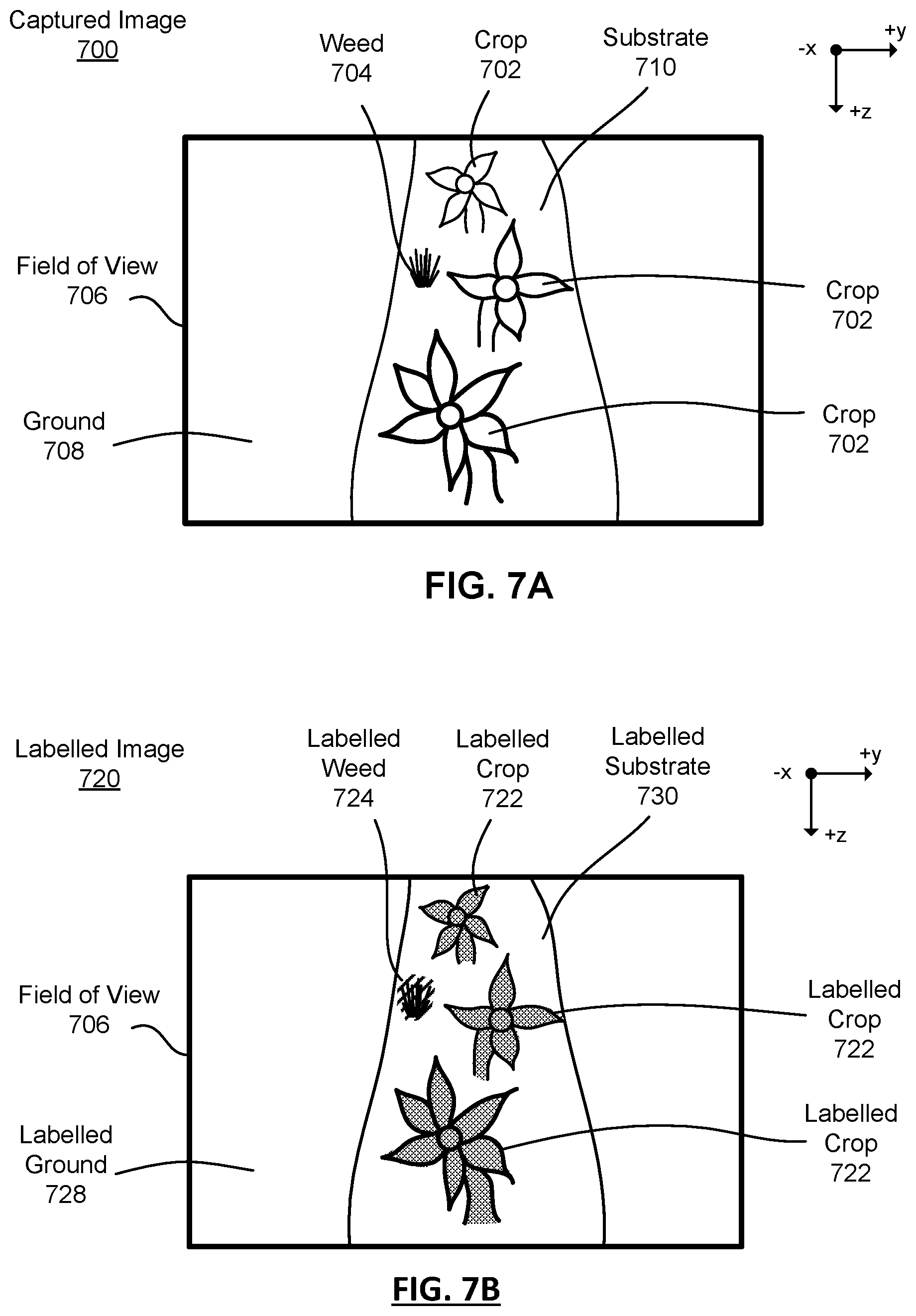 Patent US11771077 Figure 11 – Identifying and avoiding obstructions using depth information in a single image