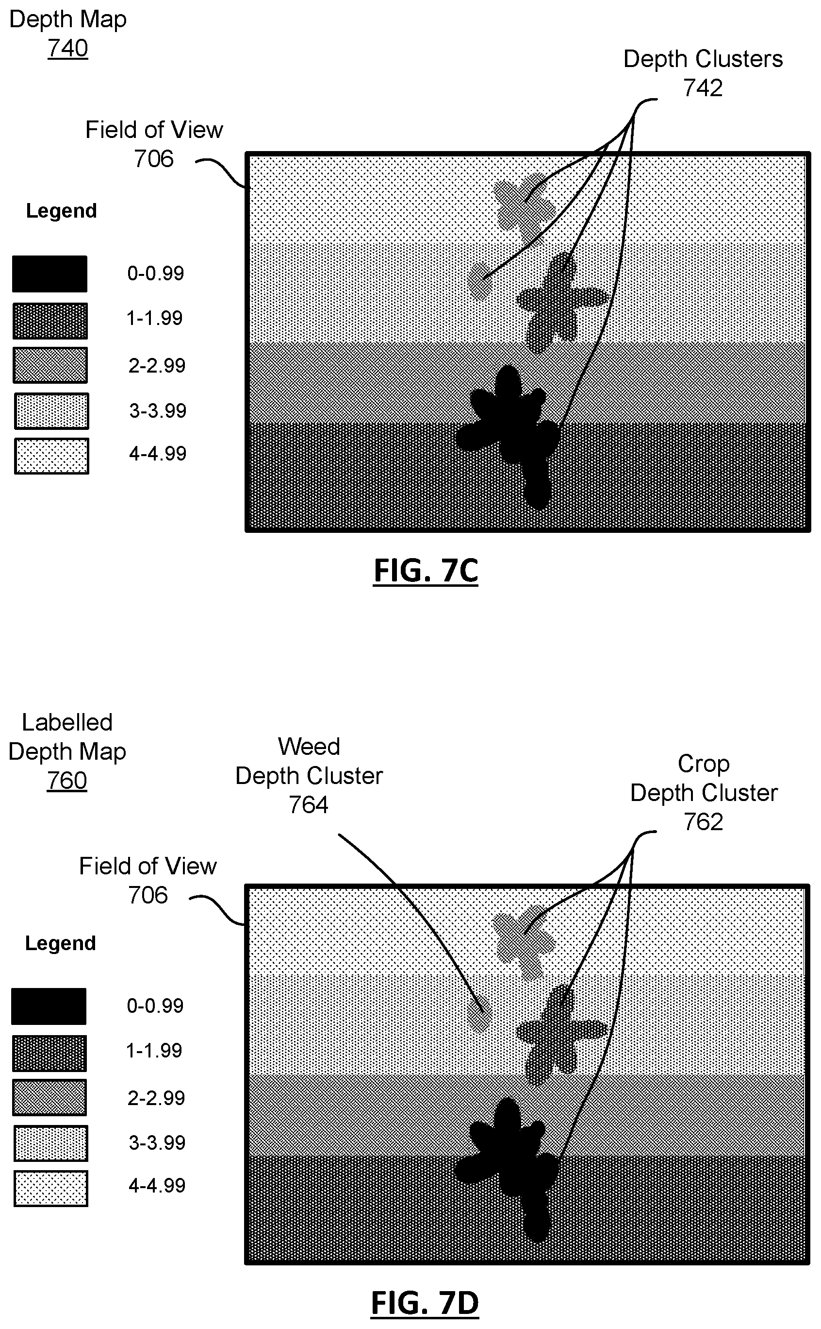 Patent US11771077 Figure 12 – Identifying and avoiding obstructions using depth information in a single image