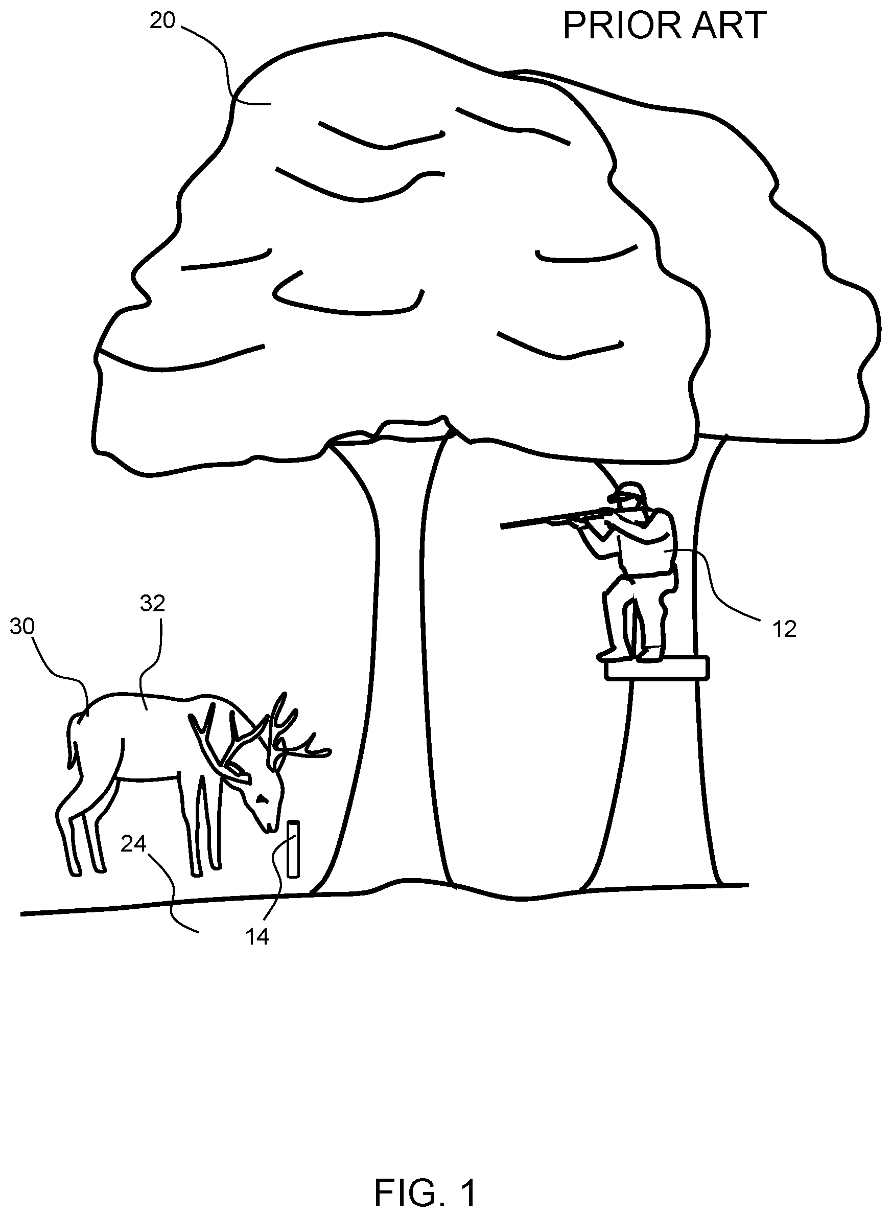 Patent US11771078 Figure 1 – Hunting method