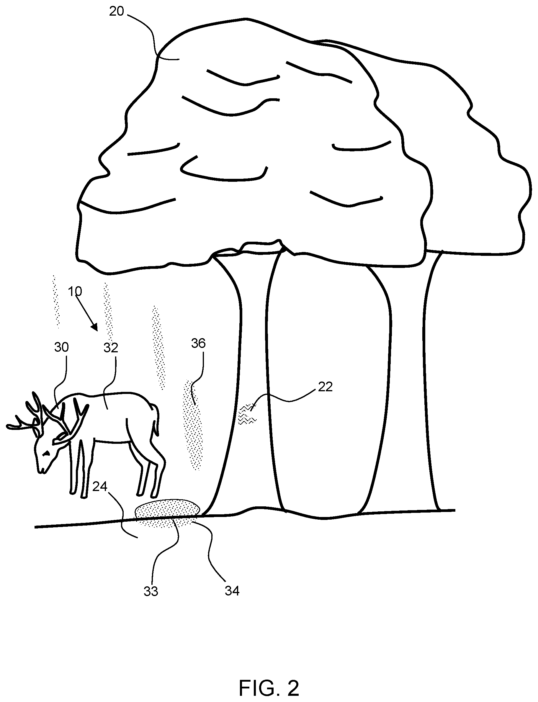 Patent US11771078 Figure 2 – Hunting method