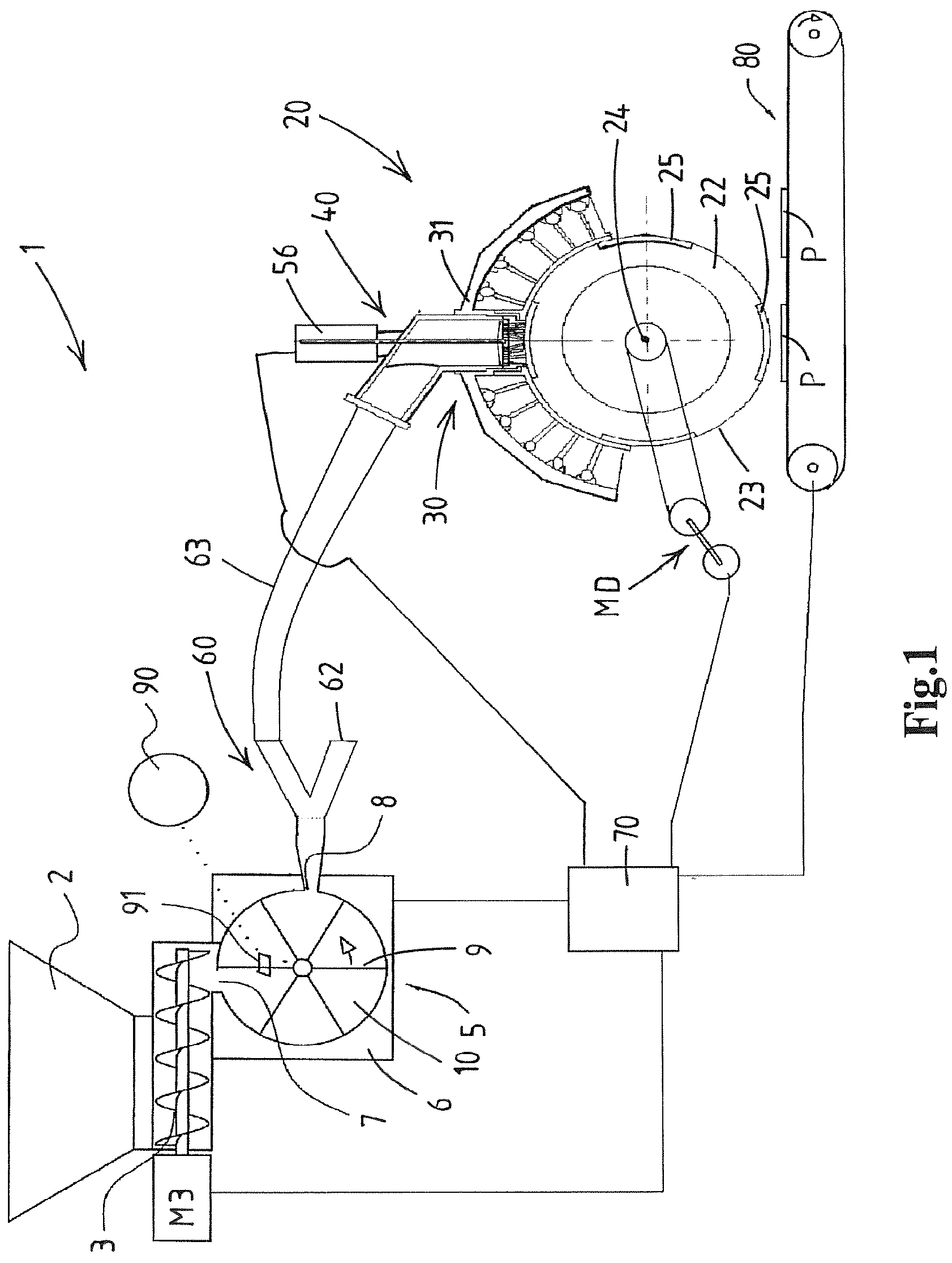 Patent US11771097 Figure 1 – Moulding food products from a pumpable foodstuff mass