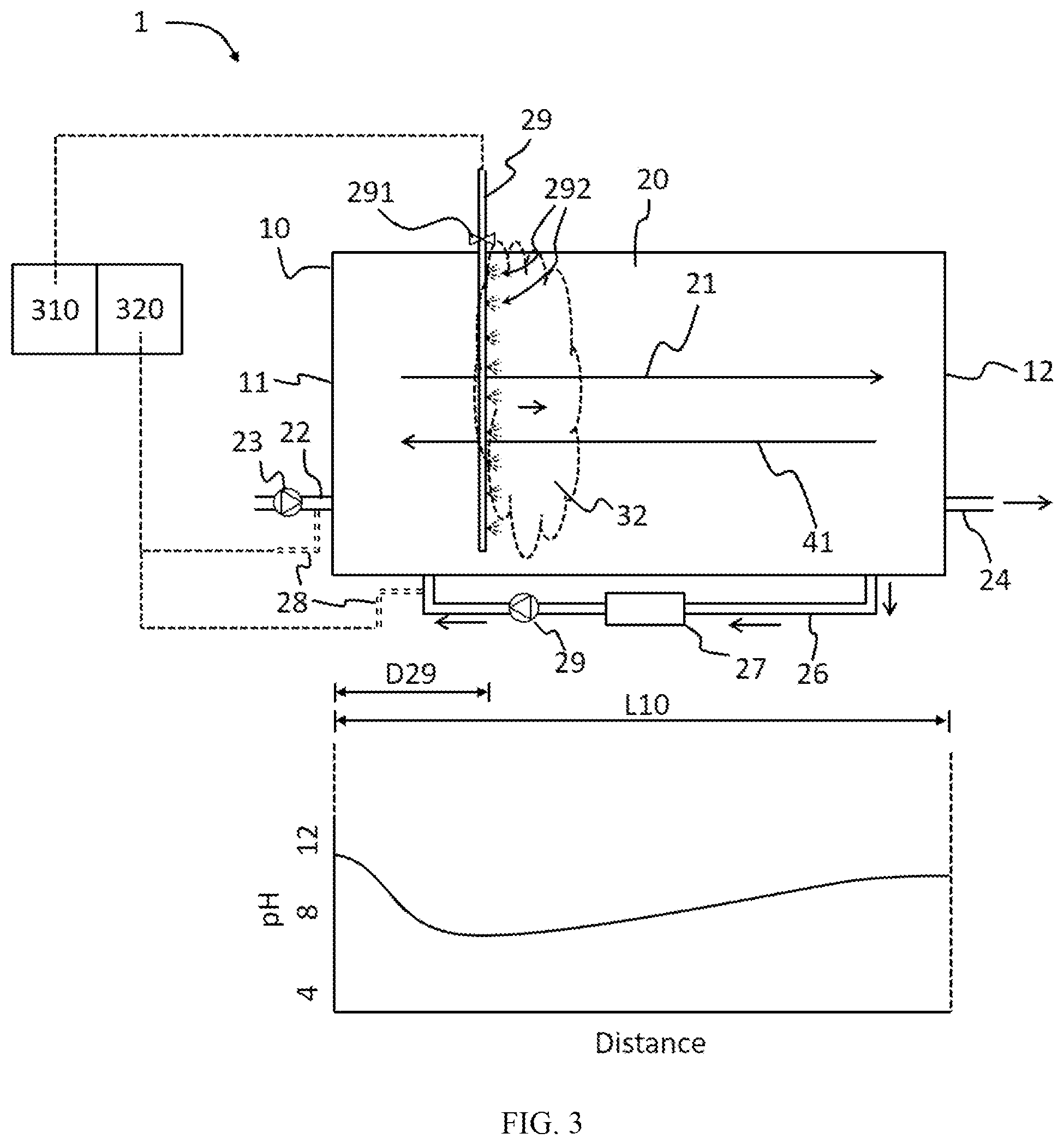 Patent US11771100 Figure 3 – Systems and methods for controlling water quality in food processing