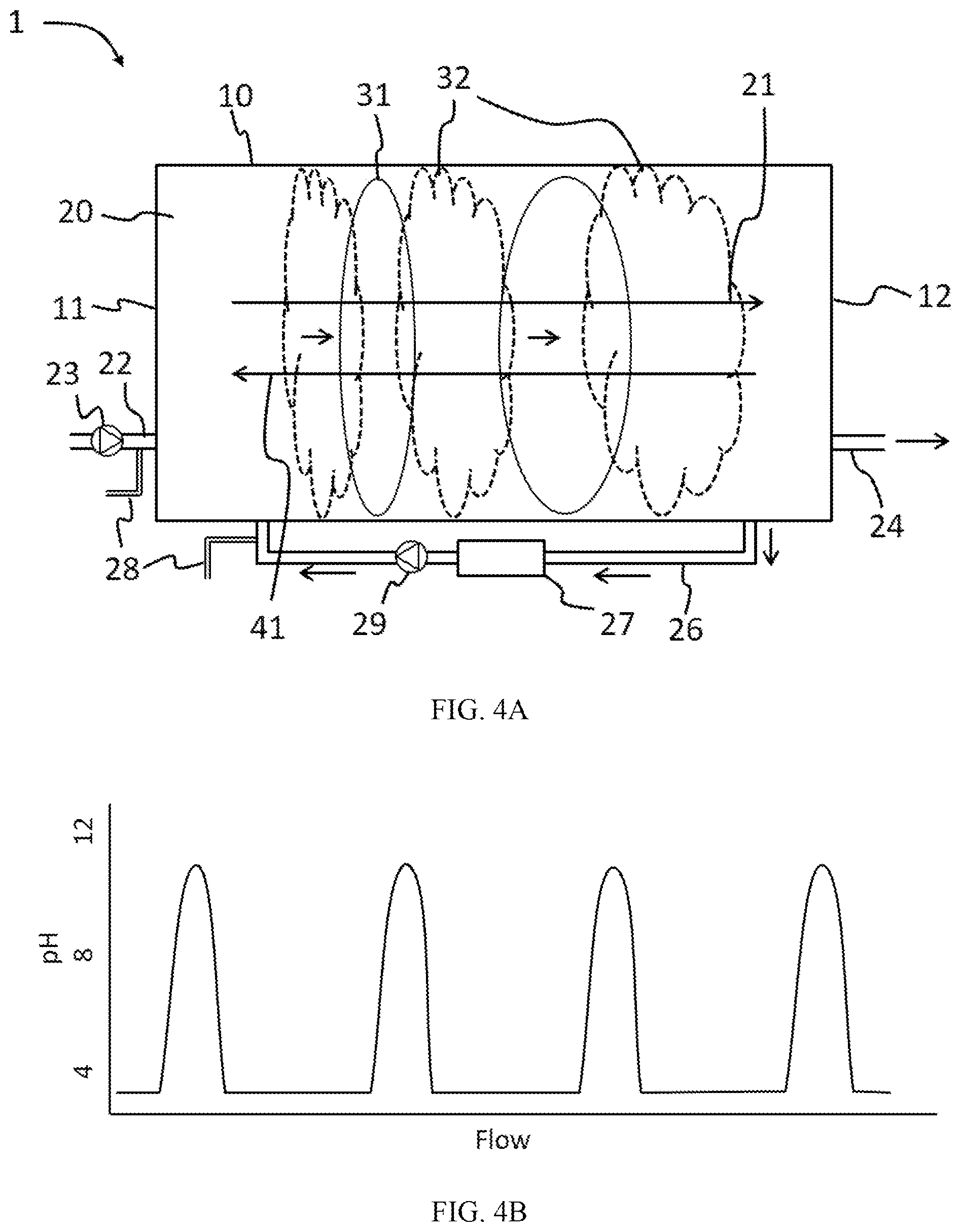 Patent US11771100 Figure 4 – Systems and methods for controlling water quality in food processing