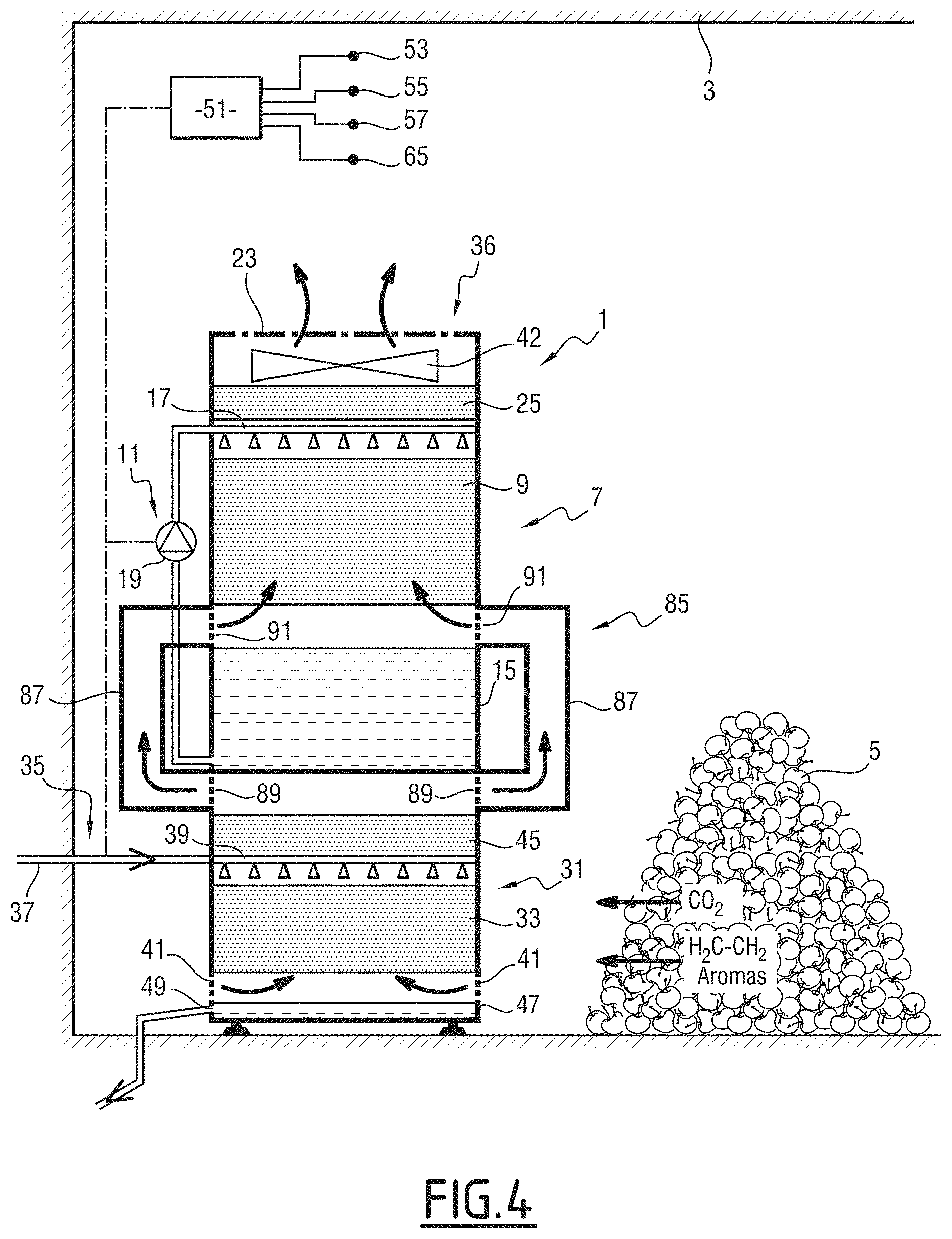 Patent US11771101 Figure 4 – Apparatus for treatment of the atmosphere of a storage space for vegetable products