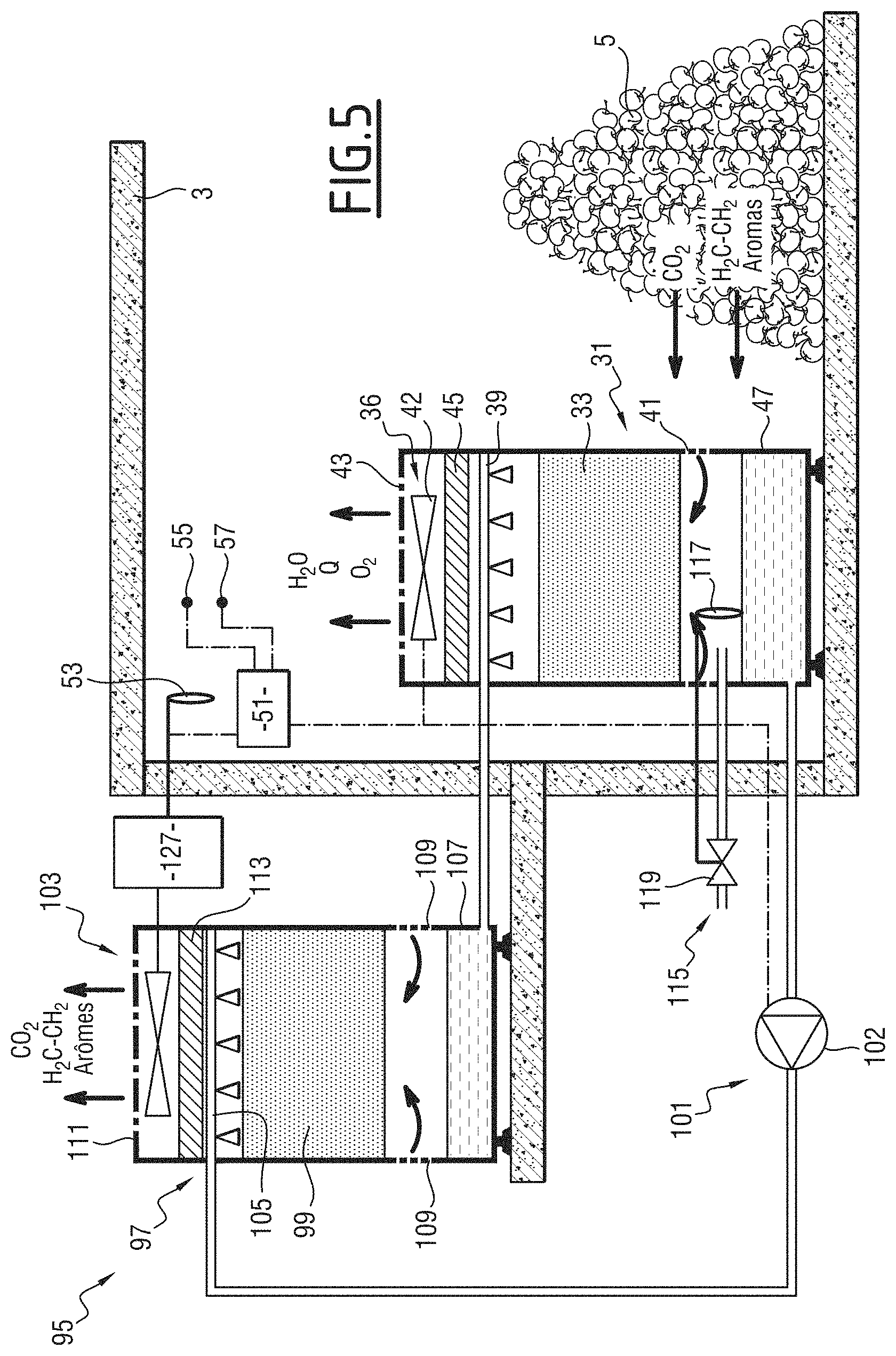 Patent US11771101 Figure 5 – Apparatus for treatment of the atmosphere of a storage space for vegetable products