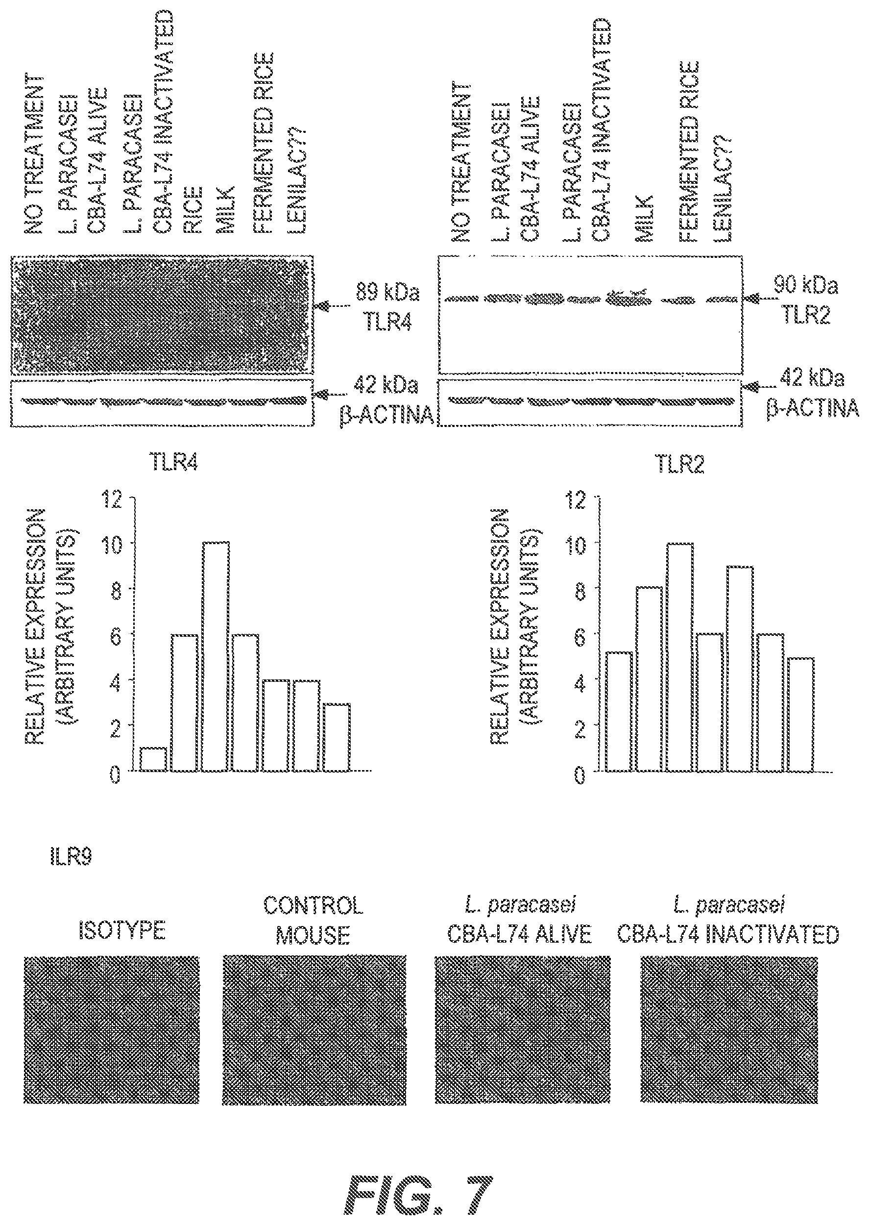 Patent US11771102 Figure 8 – Probiotic compositions and methods