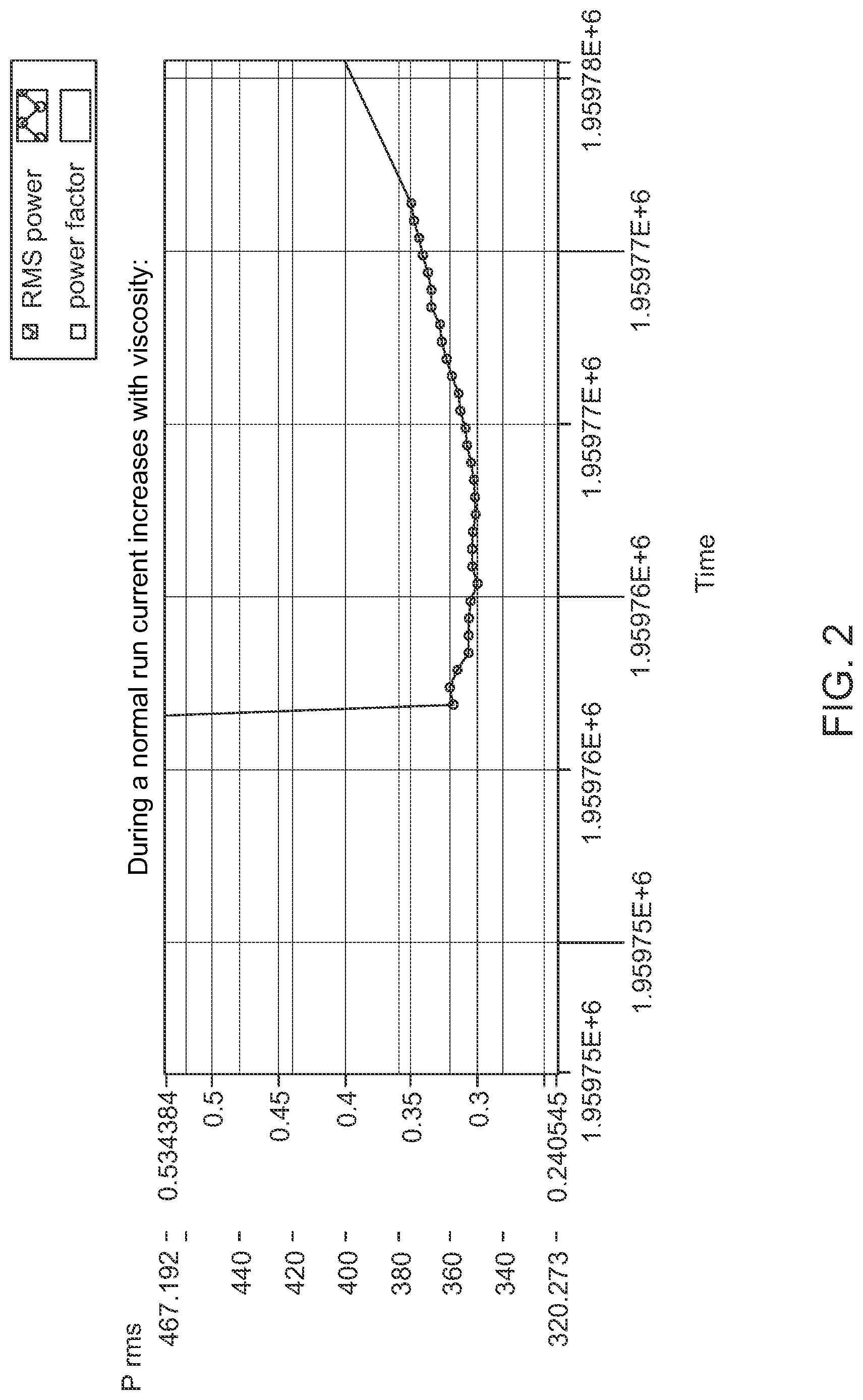Patent US11771109 Figure 2 – Monitoring for and/or detecting freeze-up and/or paddle wear conditions within product dispensers and mixers