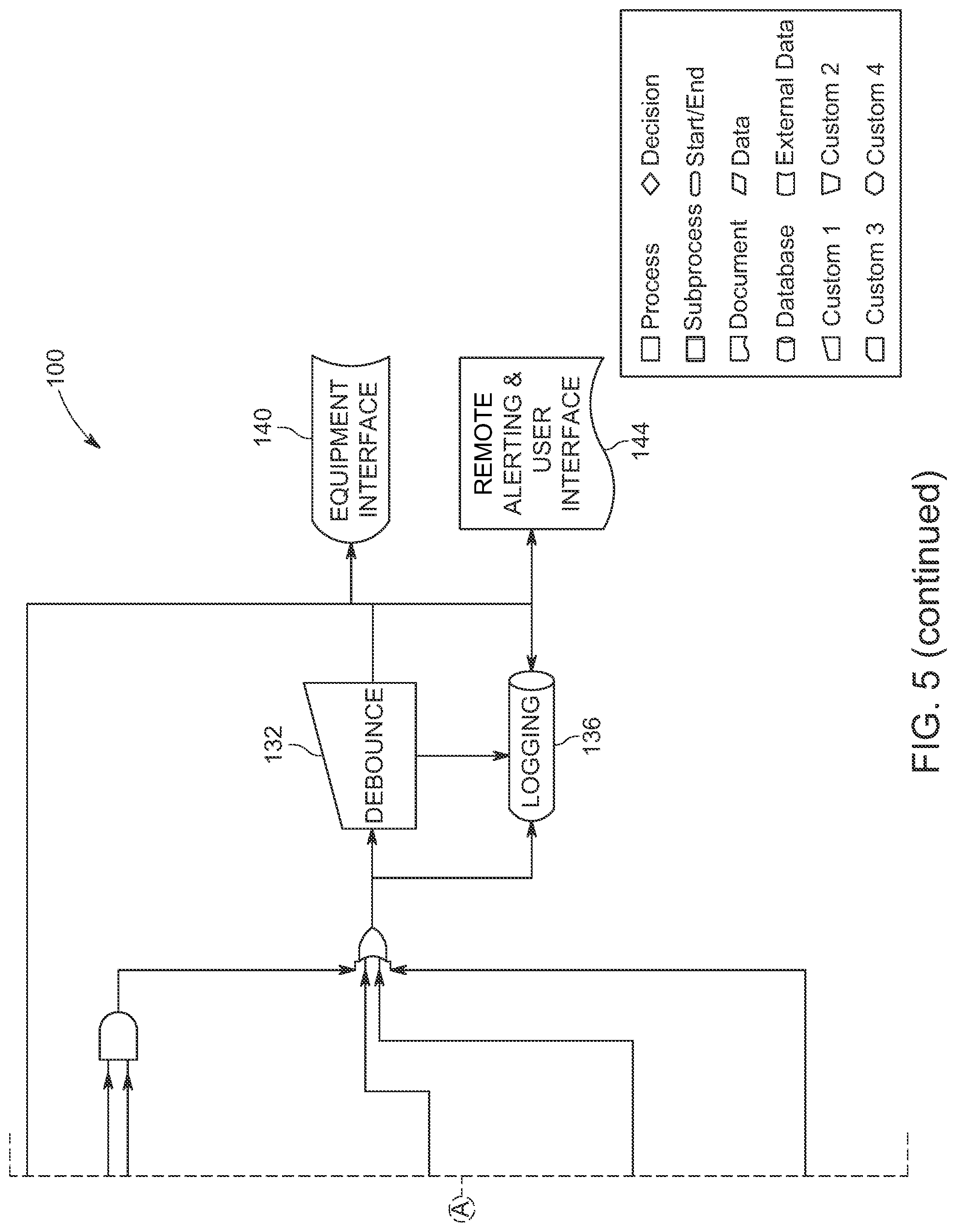 Patent US11771109 Figure 6 – Monitoring for and/or detecting freeze-up and/or paddle wear conditions within product dispensers and mixers