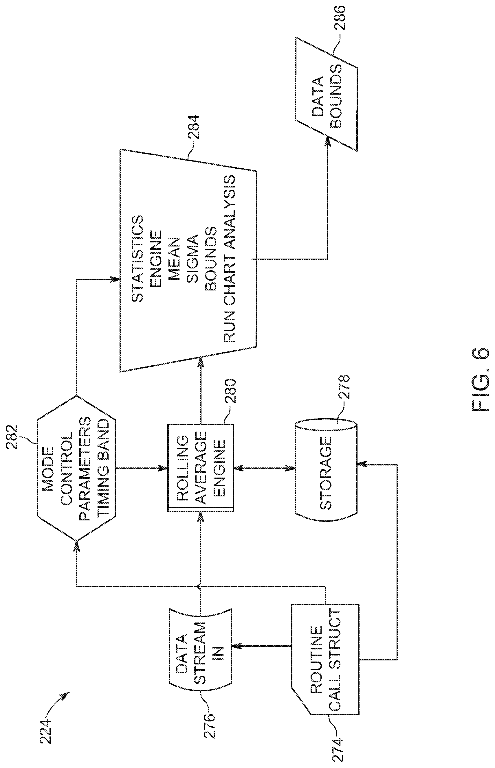 Patent US11771109 Figure 7 – Monitoring for and/or detecting freeze-up and/or paddle wear conditions within product dispensers and mixers