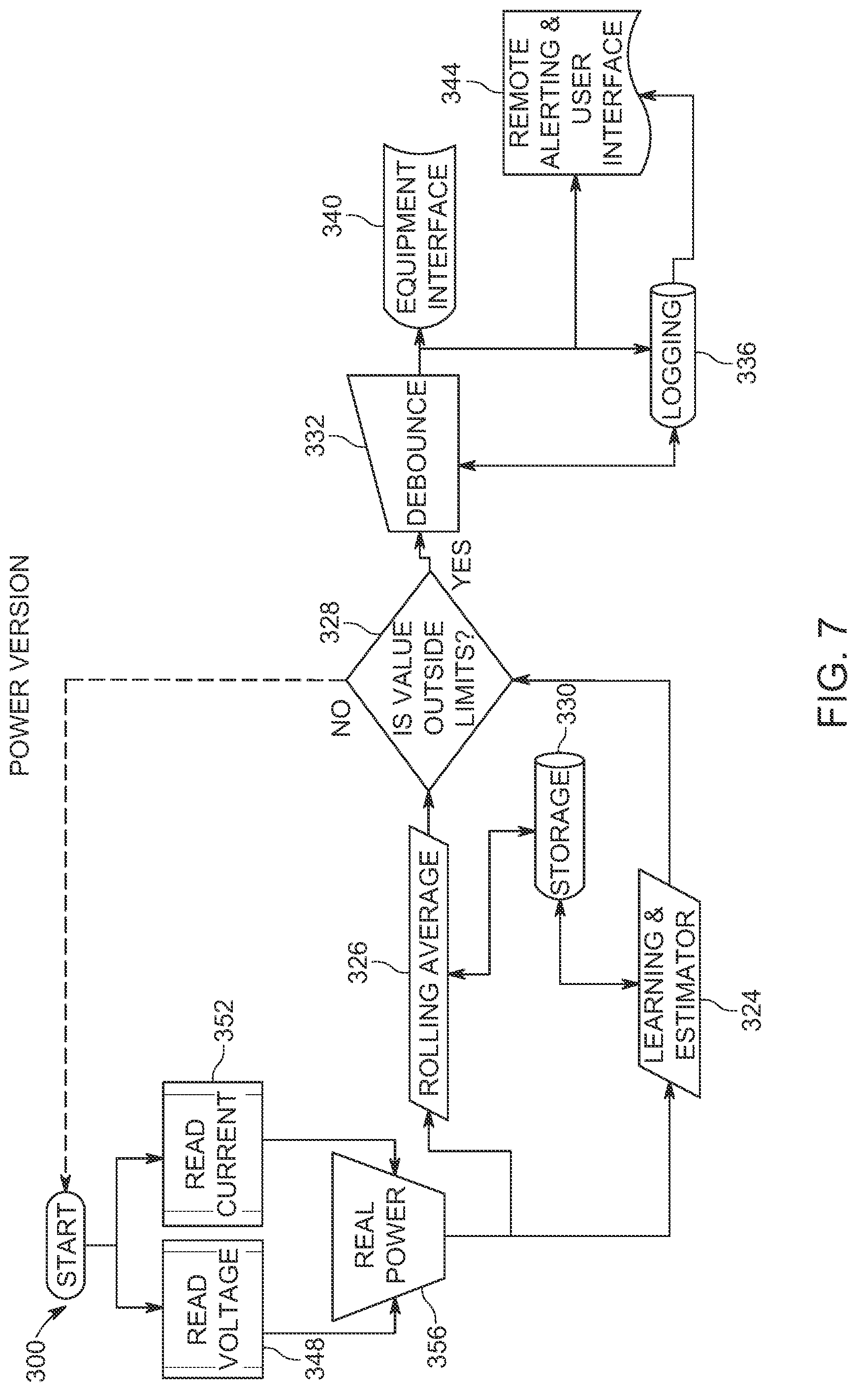 Patent US11771109 Figure 8 – Monitoring for and/or detecting freeze-up and/or paddle wear conditions within product dispensers and mixers
